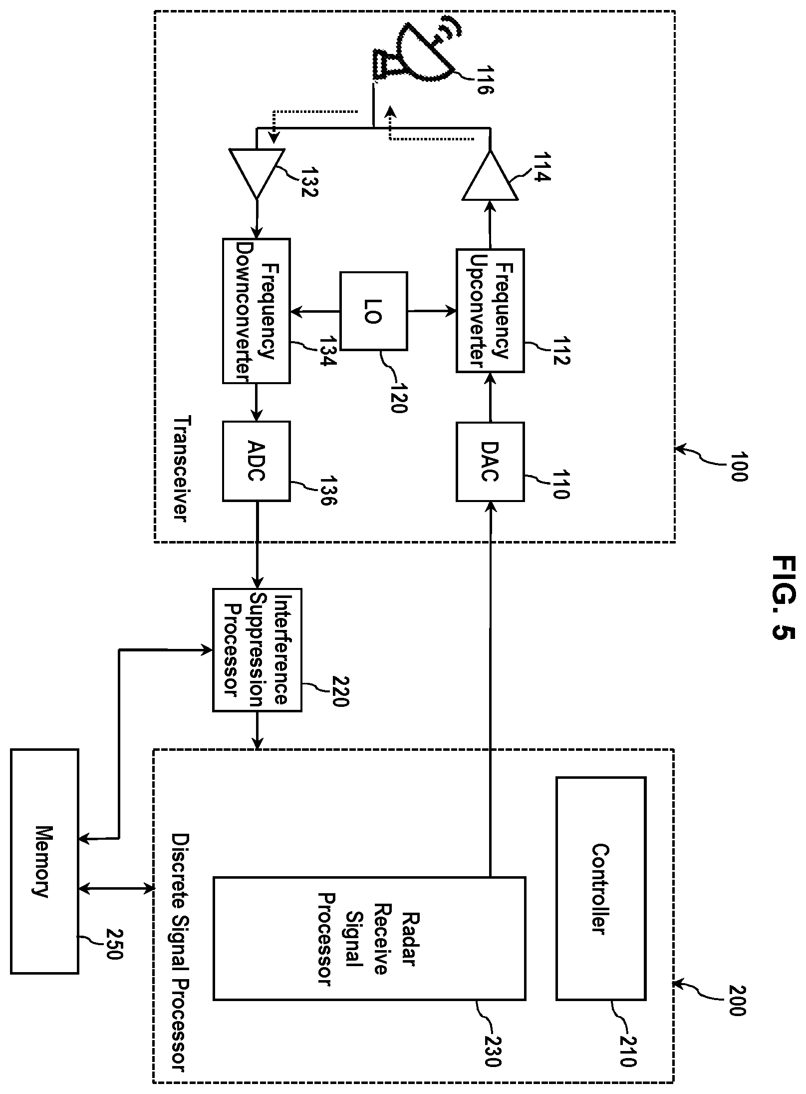 Patent US12613307 Figure 5 – Radar apparatus and method of suppressing in-band interference therein