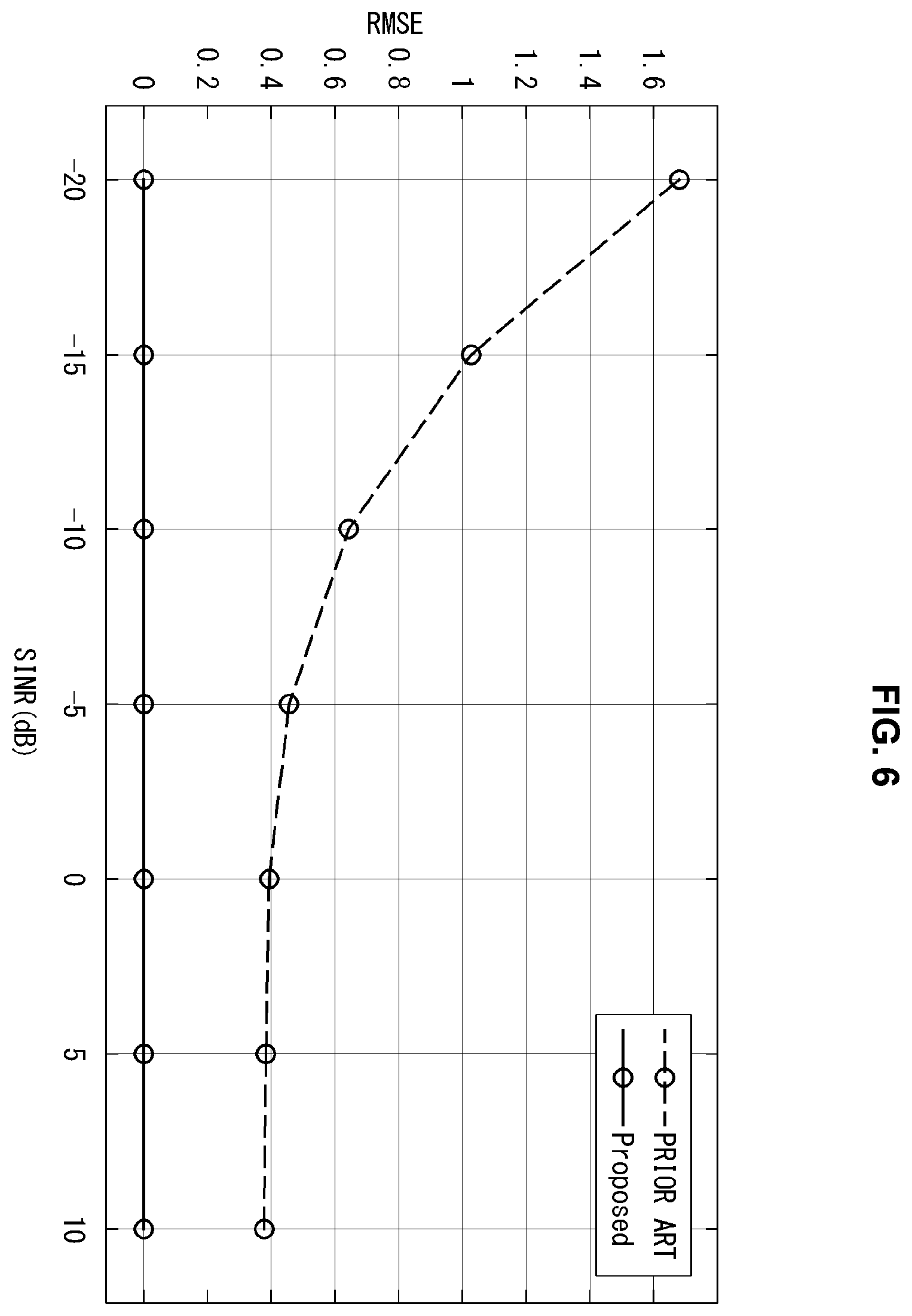 Patent US12613307 Figure 6 – Radar apparatus and method of suppressing in-band interference therein