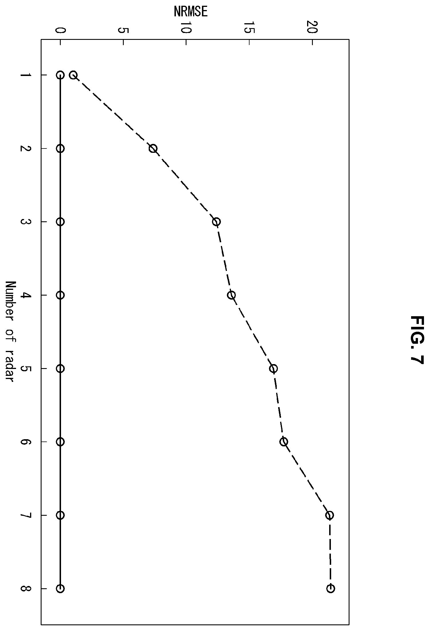 Patent US12613307 Figure 7 – Radar apparatus and method of suppressing in-band interference therein