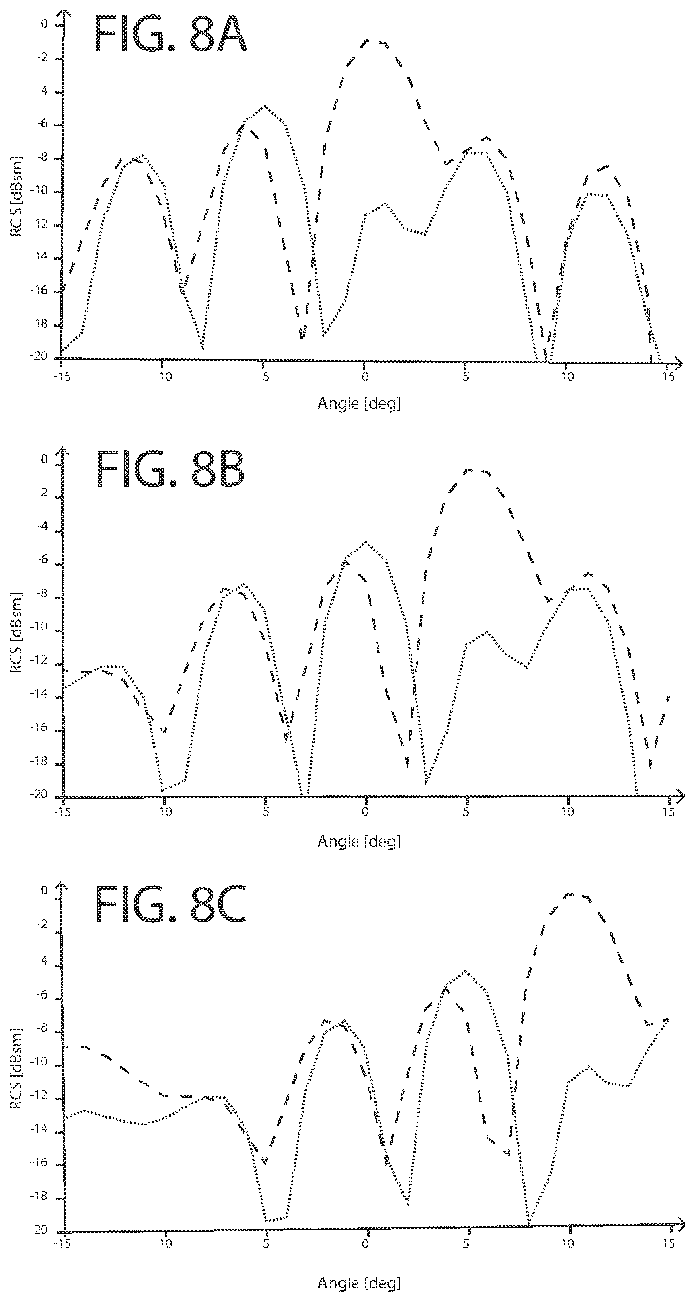 Patent US12613308 Figure 6 – Radar system for a vehicle