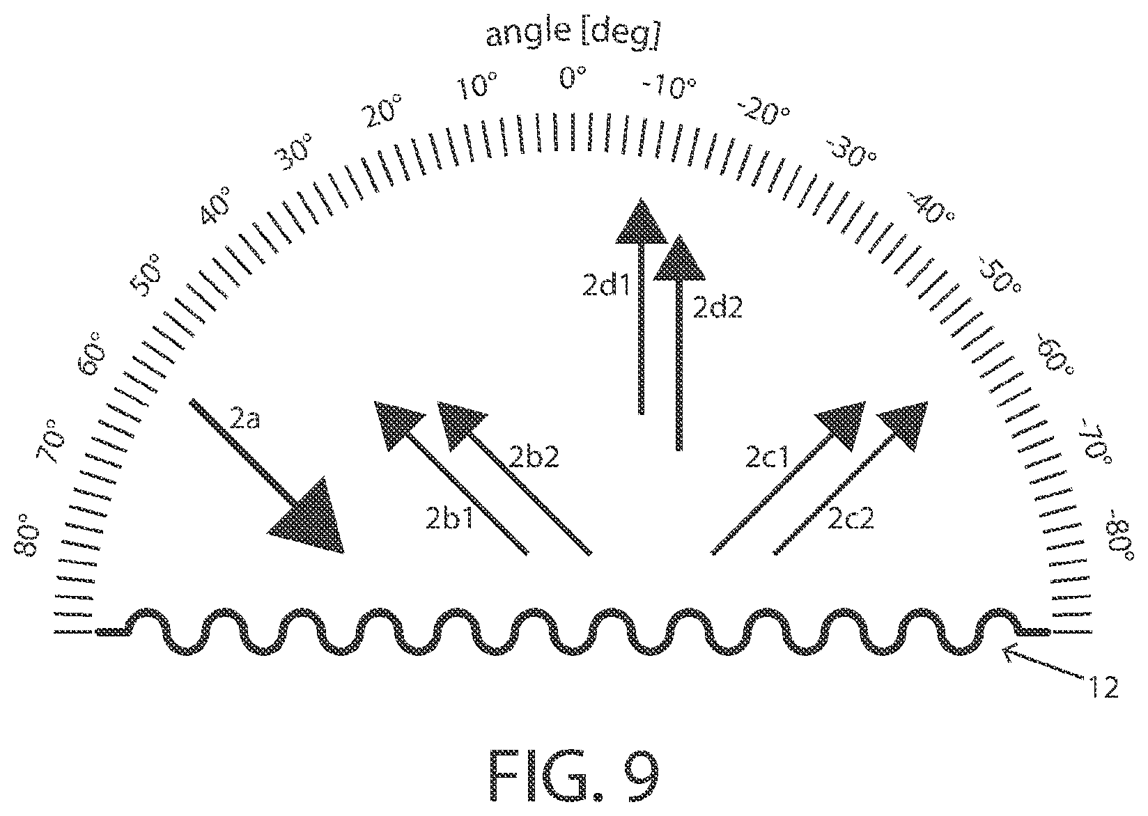 Patent US12613308 Figure 7 – Radar system for a vehicle