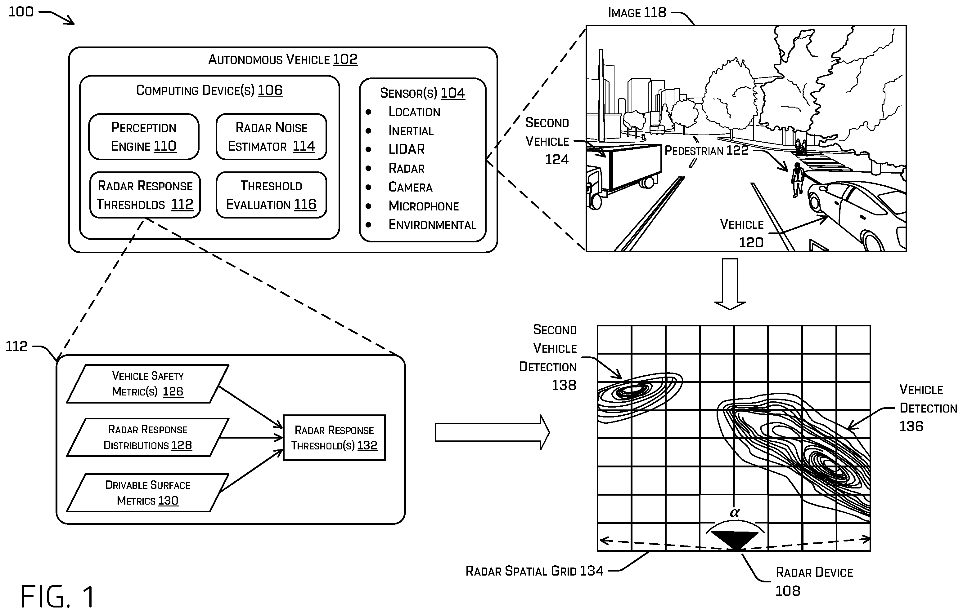 Patent US12613309 Figure 1 – Radar and doppler analysis and concealed object detection