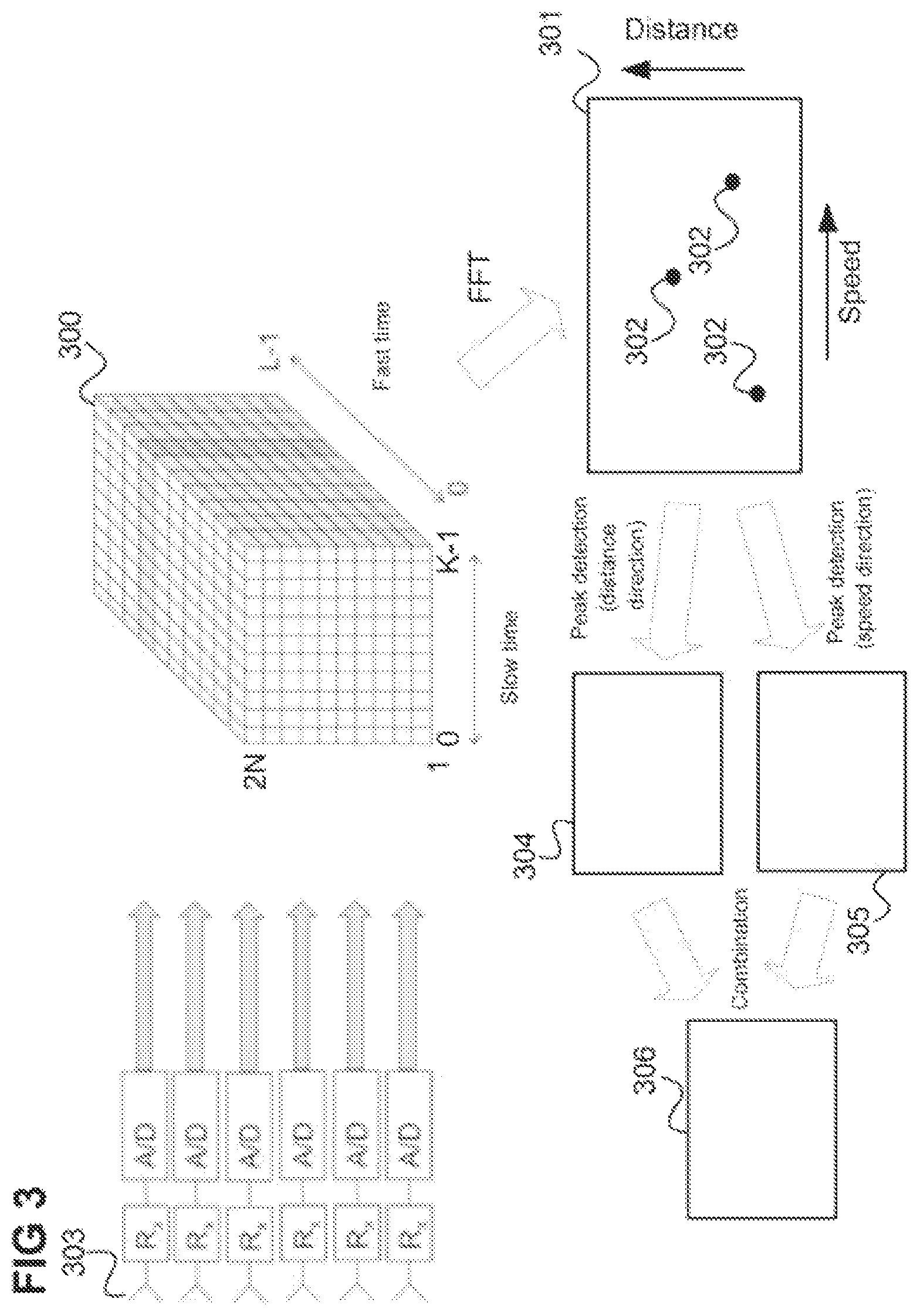 Patent US12613310 Figure 3 – Integrated radar signal processing circuit