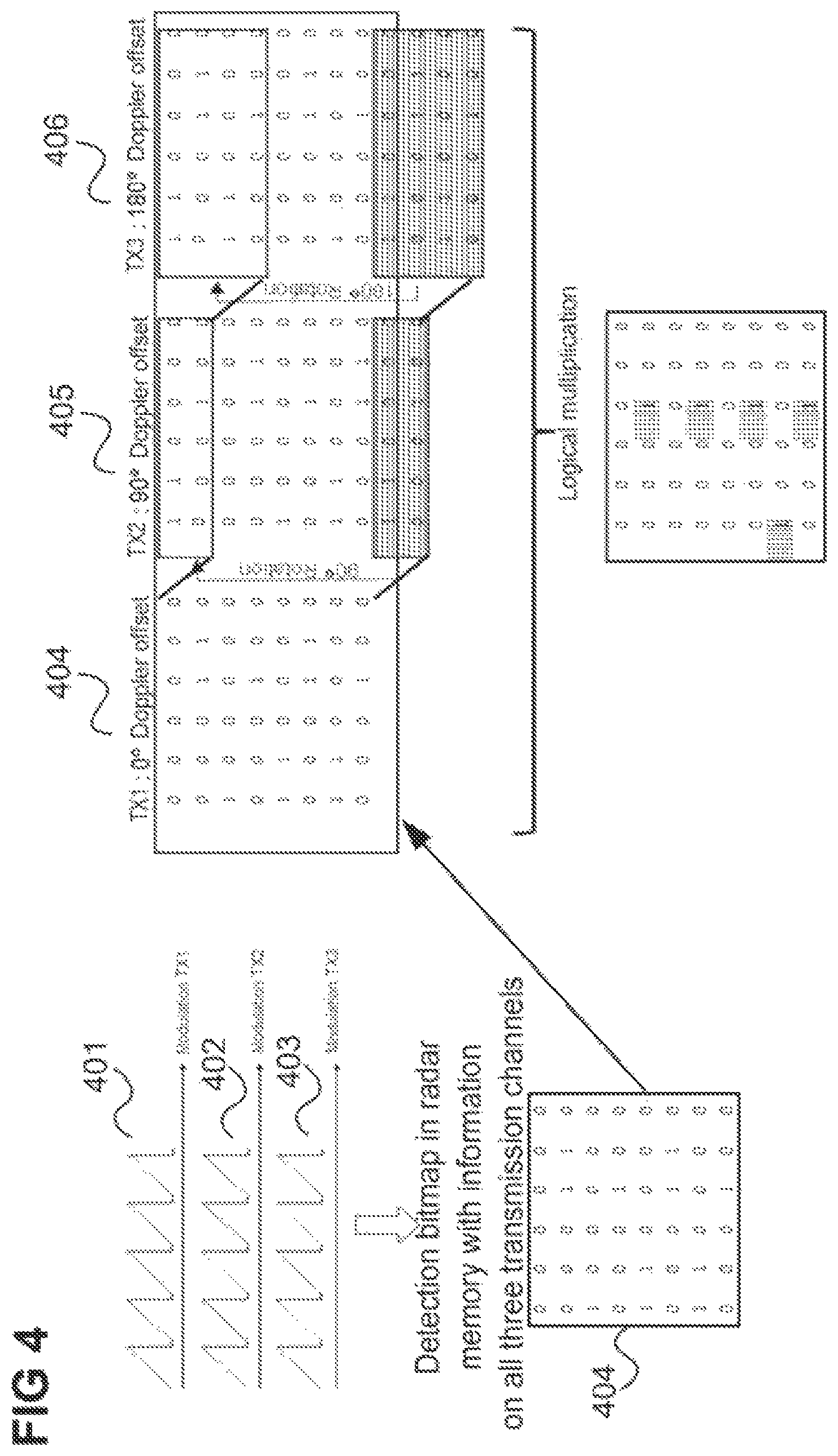 Patent US12613310 Figure 4 – Integrated radar signal processing circuit