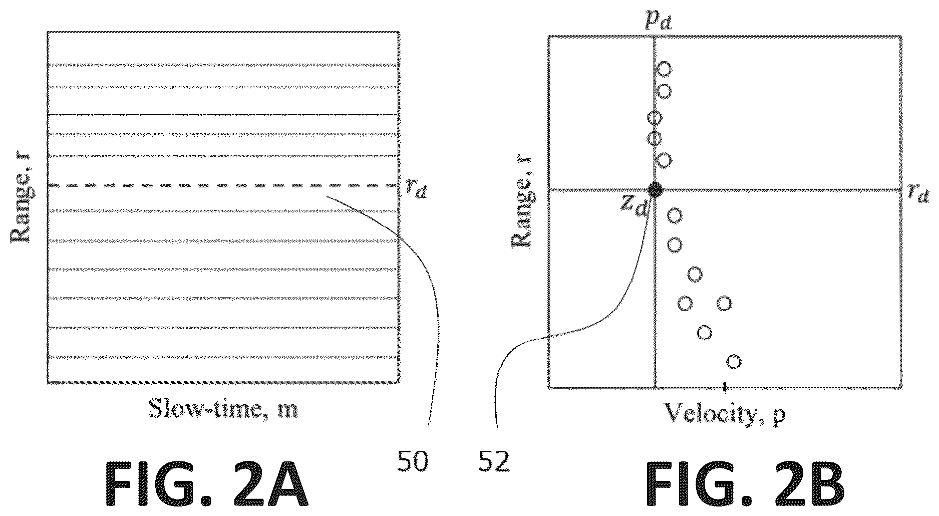 Patent US12613311 Figure 2 – Calibration of radar with multiple transmitters