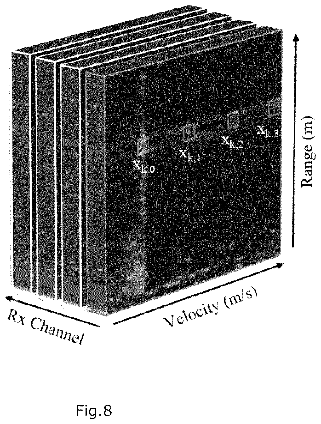 Patent US12613311 Figure 7 – Calibration of radar with multiple transmitters