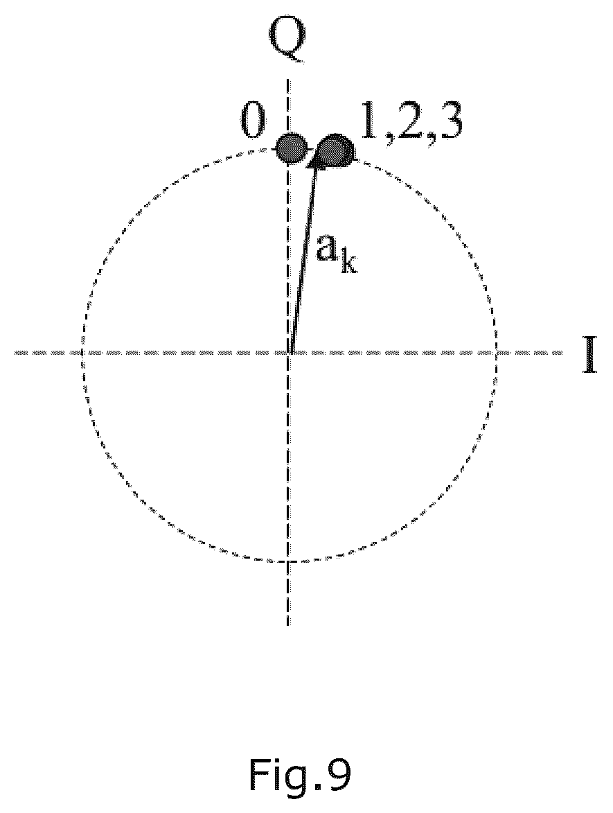 Patent US12613311 Figure 8 – Calibration of radar with multiple transmitters