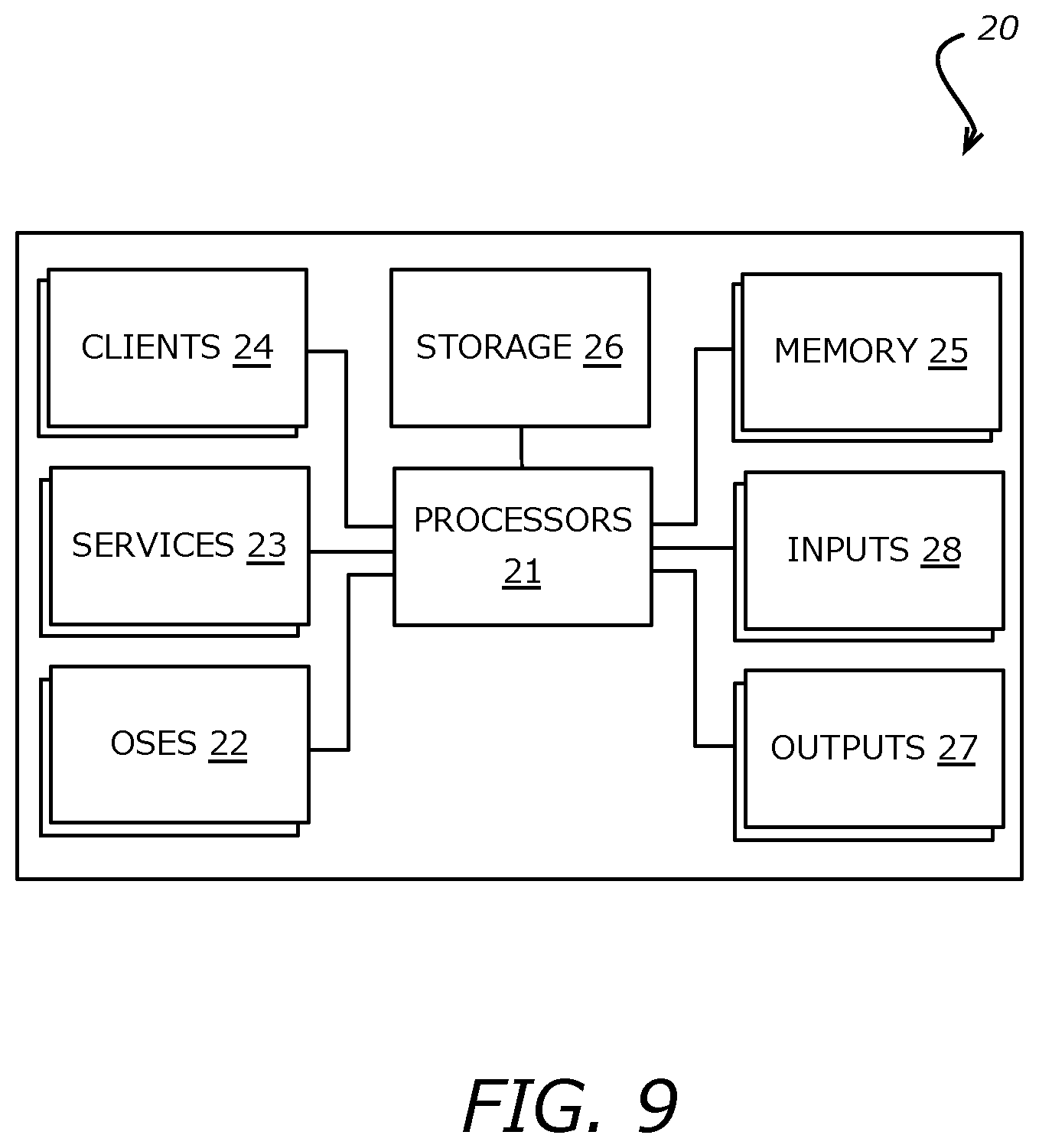 Patent US12613313 Figure 9 – Action potential based detectors