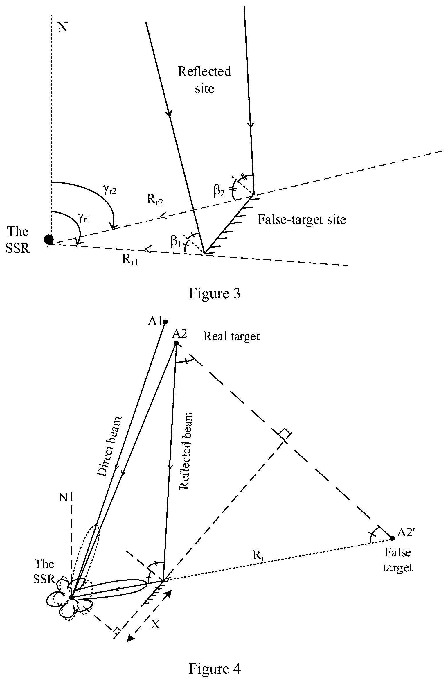 Patent US12613314 Figure 2 – False targets caused by reflection position determining solution and system for secondary surveillance radar