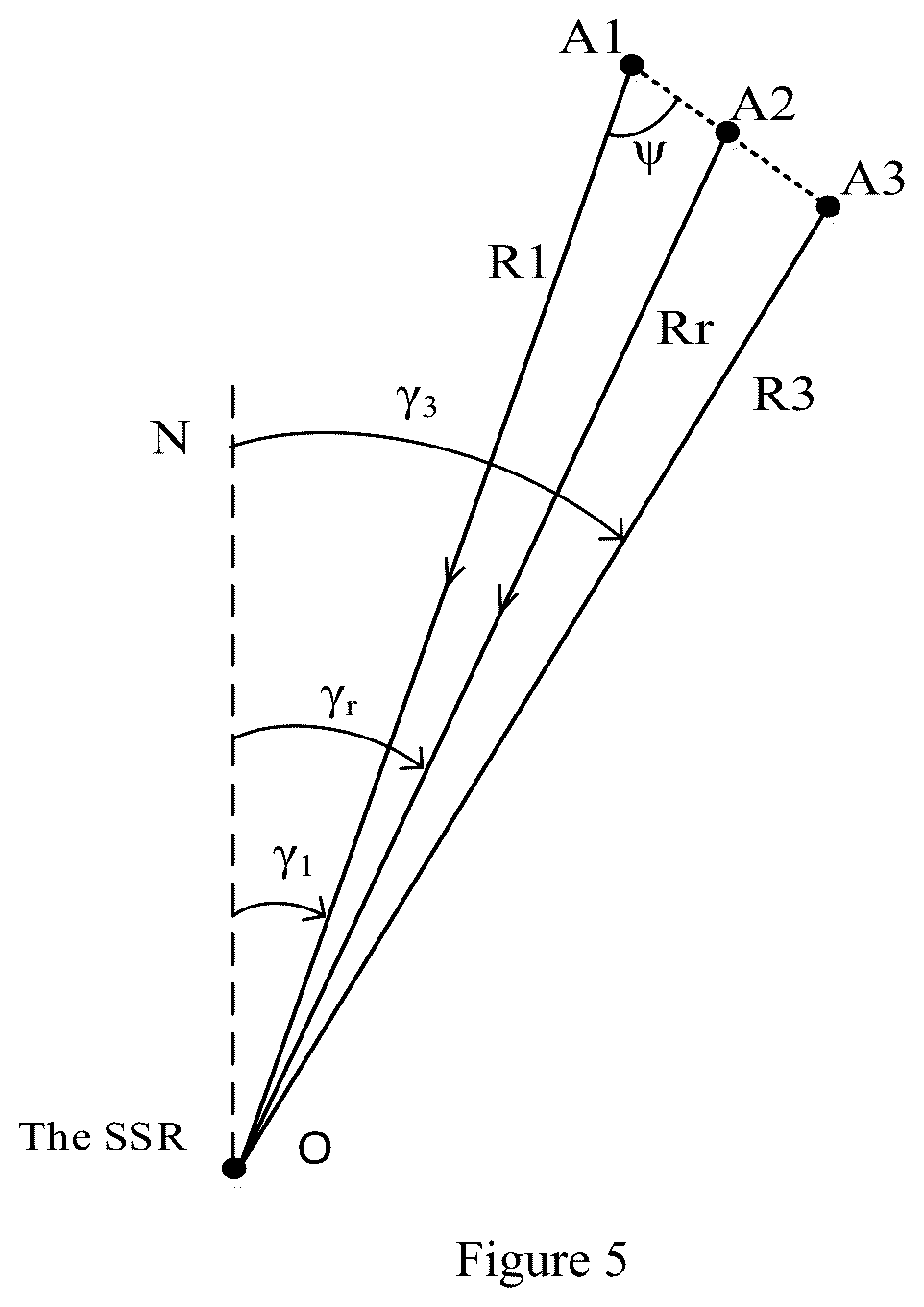 Patent US12613314 Figure 3 – False targets caused by reflection position determining solution and system for secondary surveillance radar