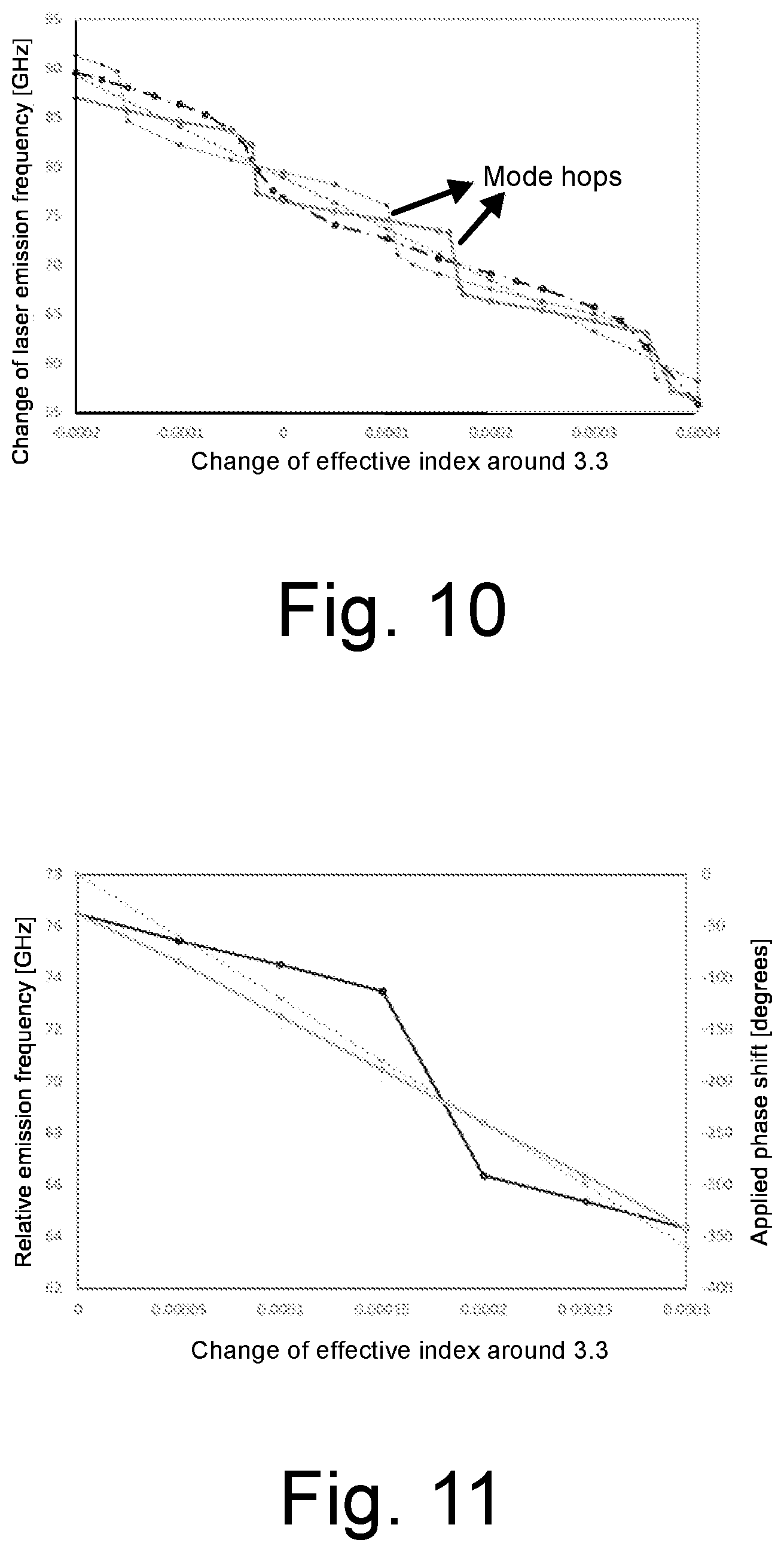 Patent US12613316 Figure 4 – Light source for frequency-modulated continuous wave (FMCW) LiDAR device