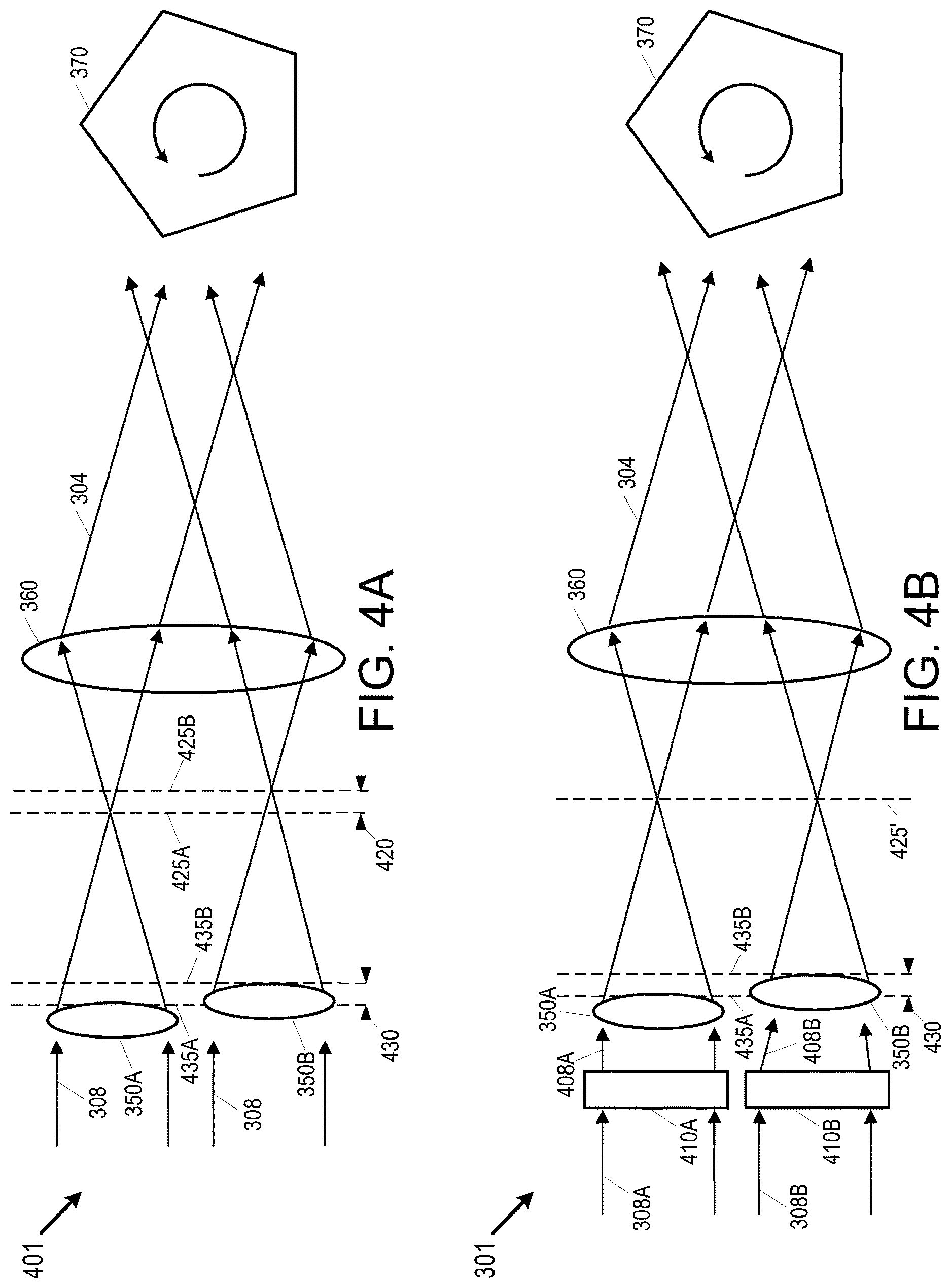 Patent US12613317 Figure 4 – Techniques for tunable beam focus compensation for multiple beam LIDAR systems