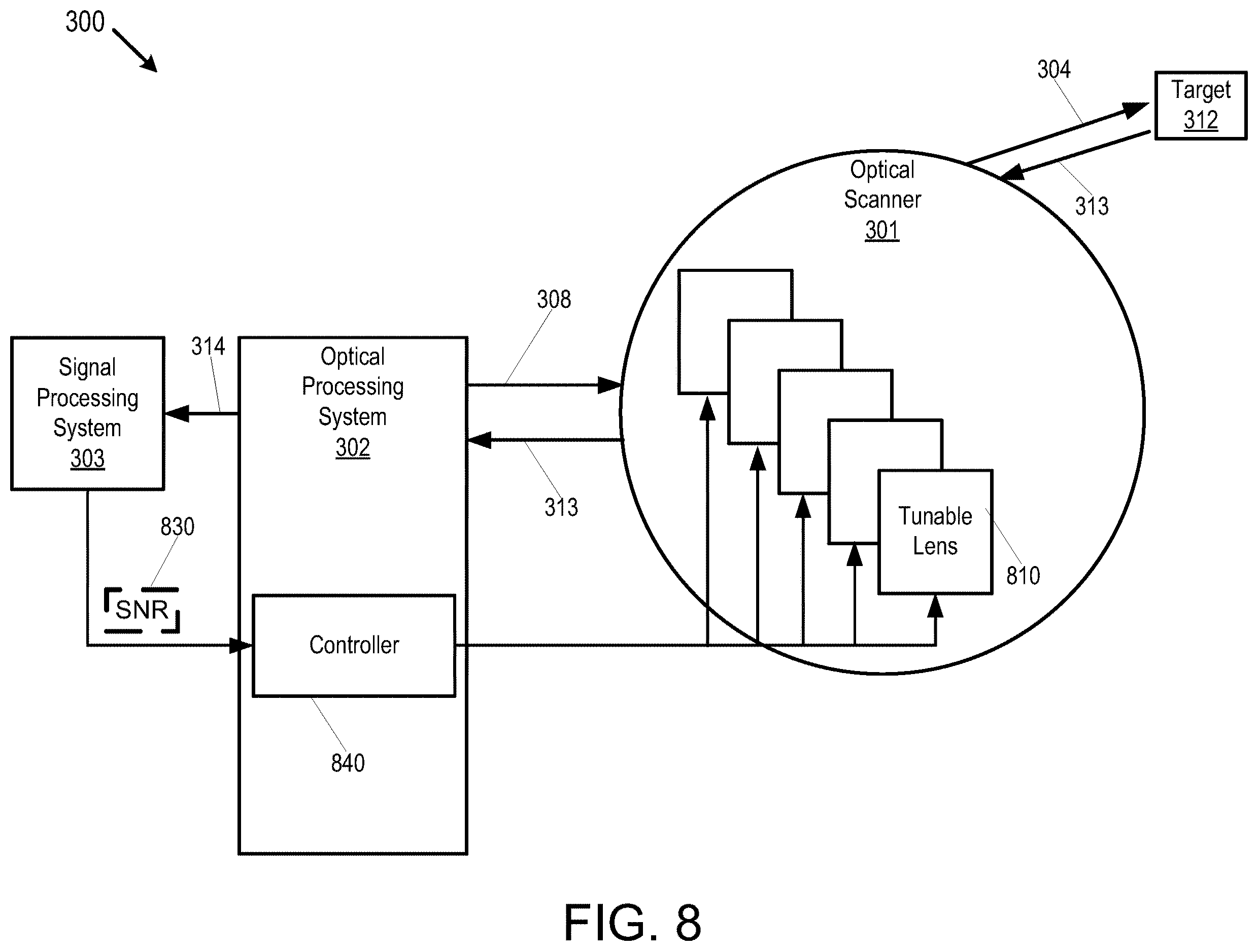 Patent US12613317 Figure 9 – Techniques for tunable beam focus compensation for multiple beam LIDAR systems