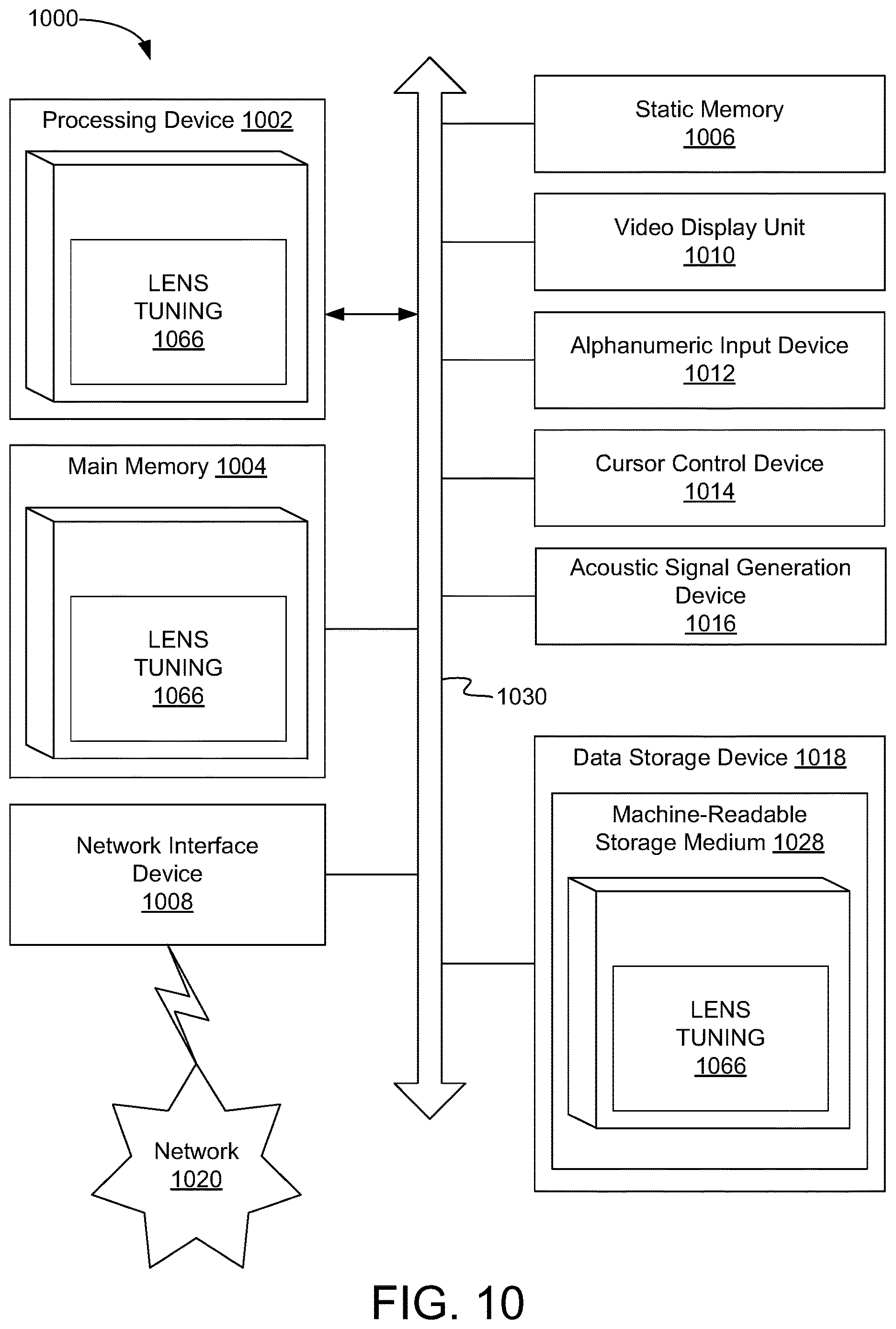 Patent US12613317 Figure 11 – Techniques for tunable beam focus compensation for multiple beam LIDAR systems