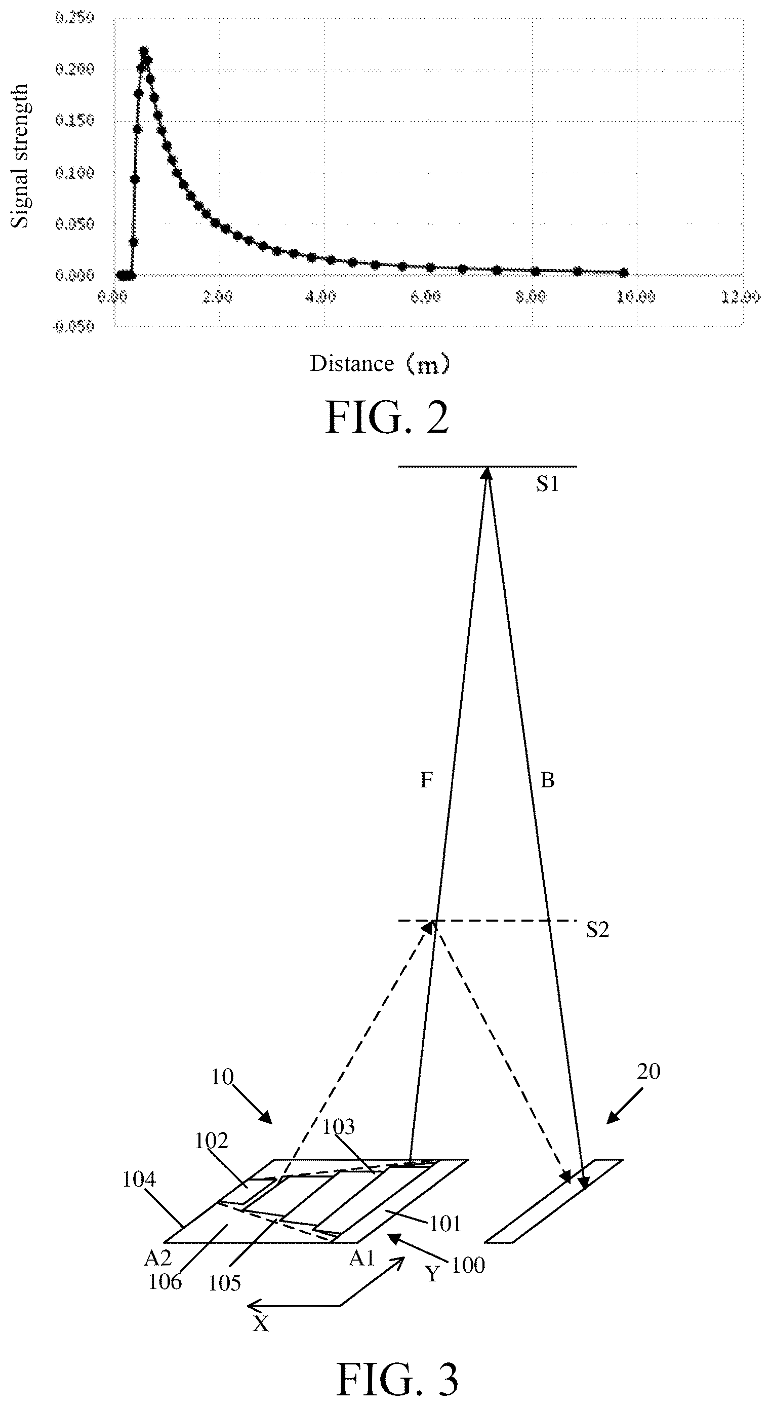 Patent US12613318 Figure 2 – Laser emitting unit for lidar and lidar
