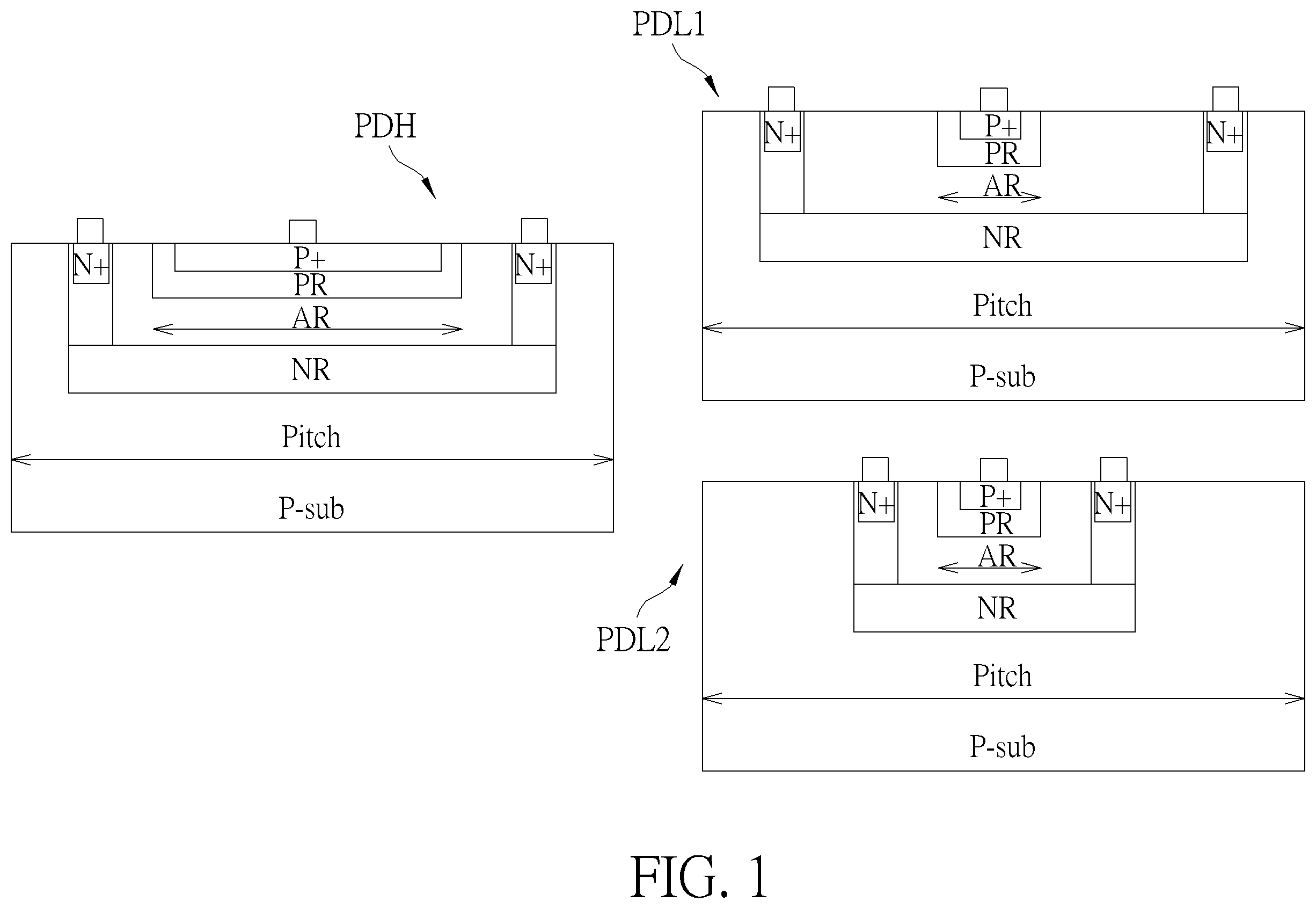 Patent US12613319 Figure 1 – Optical sensor and photodiode