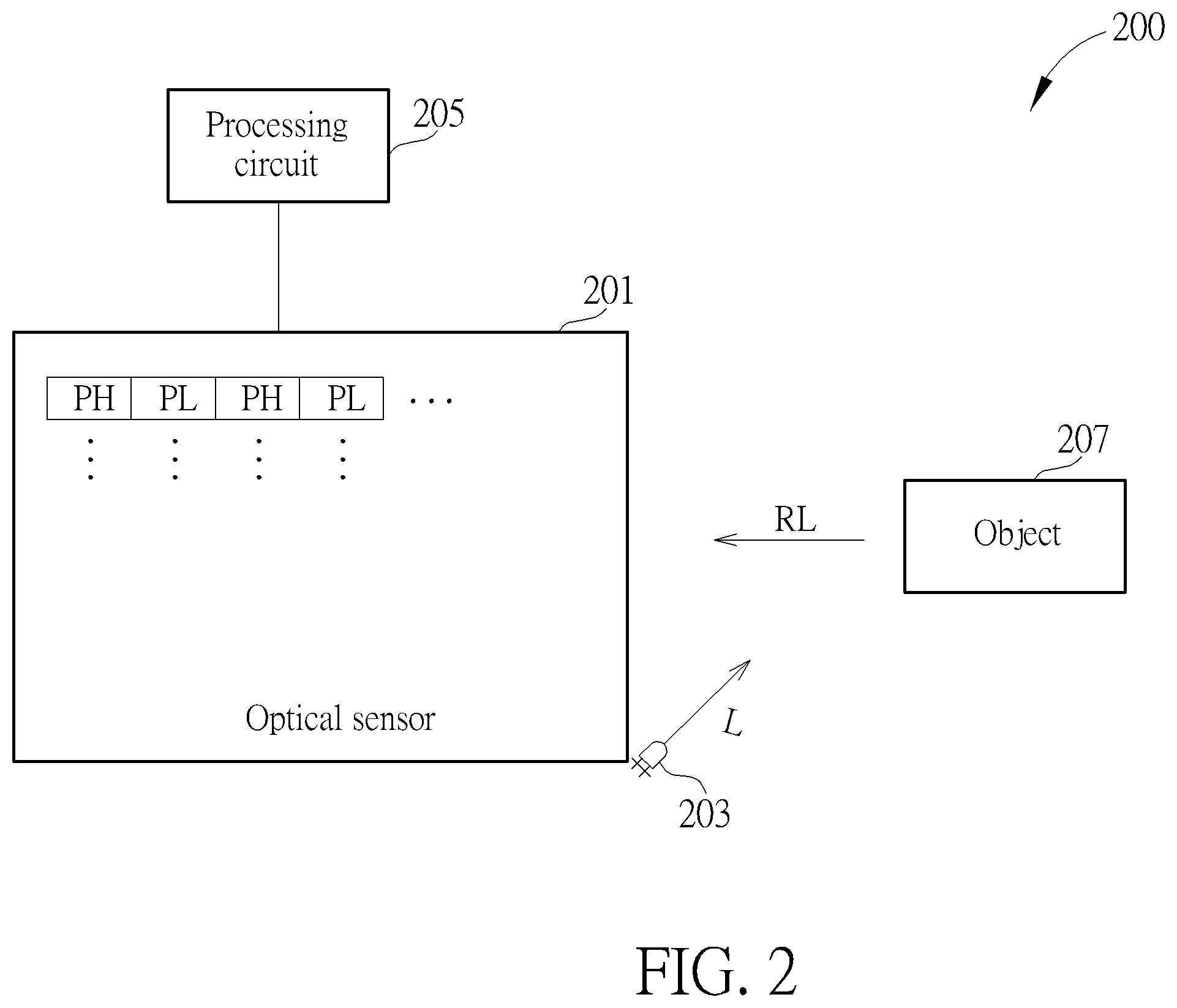 Patent US12613319 Figure 2 – Optical sensor and photodiode