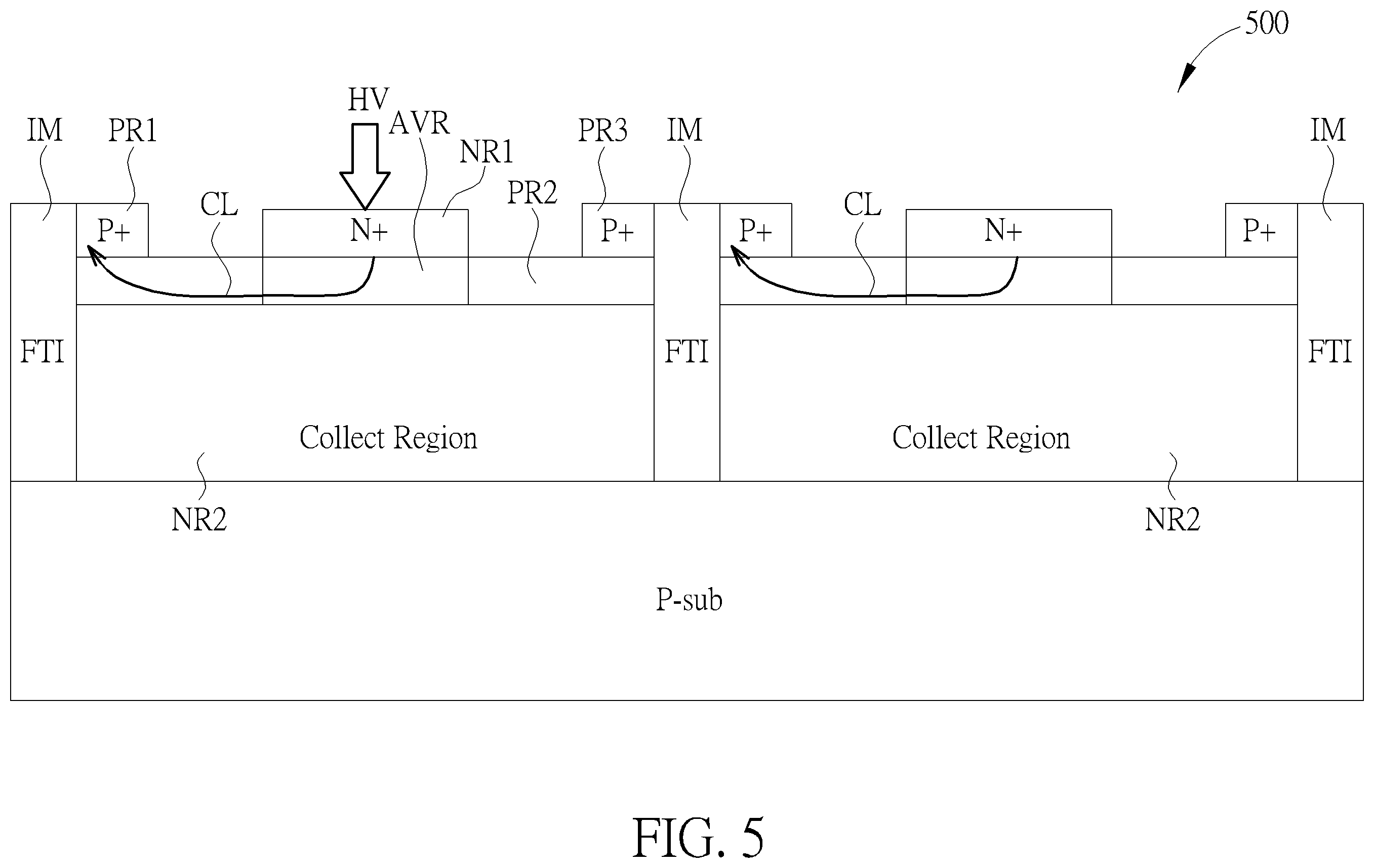 Patent US12613319 Figure 5 – Optical sensor and photodiode