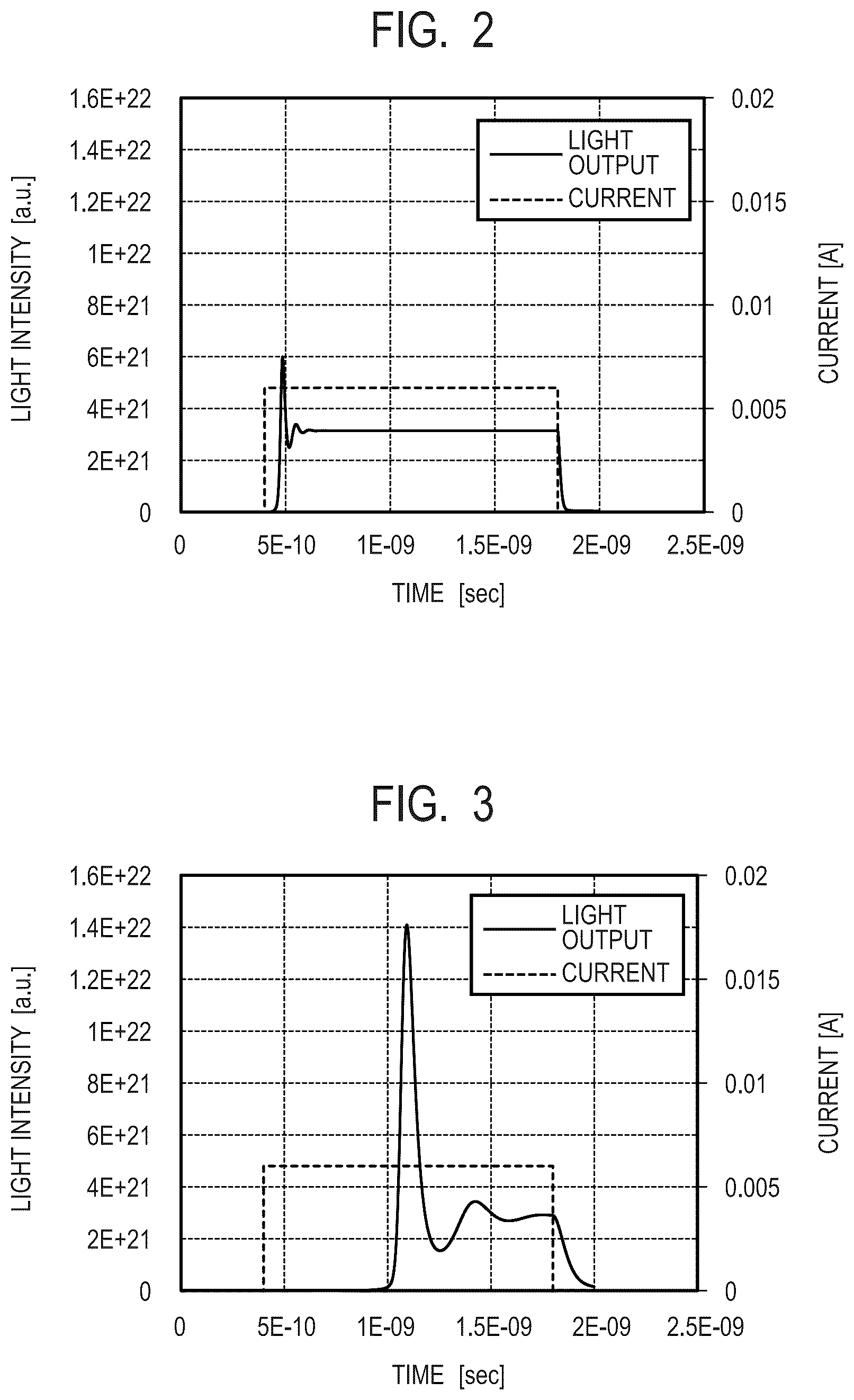 Patent US12613320 Figure 2 – Light source device and distance measuring device