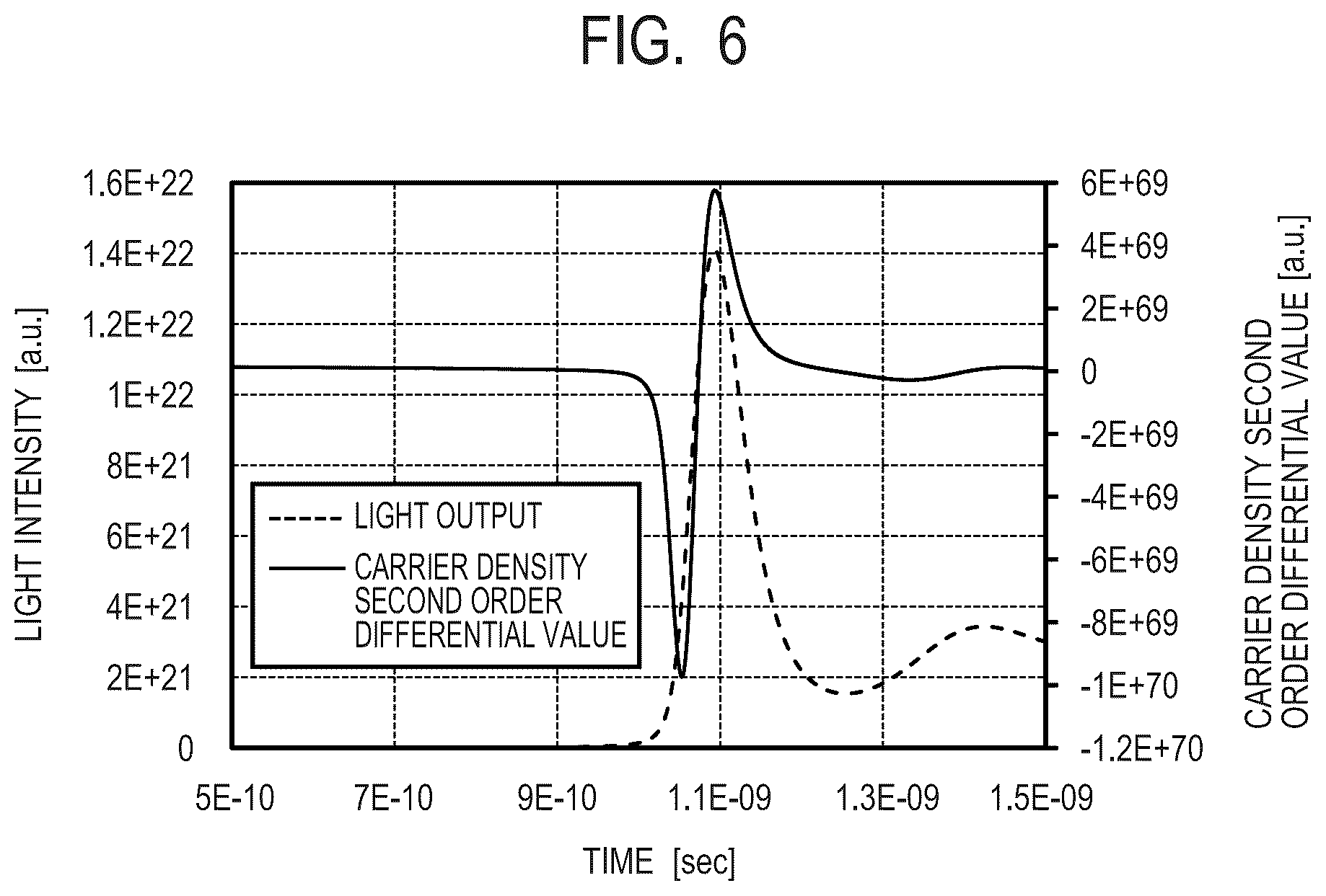 Patent US12613320 Figure 4 – Light source device and distance measuring device