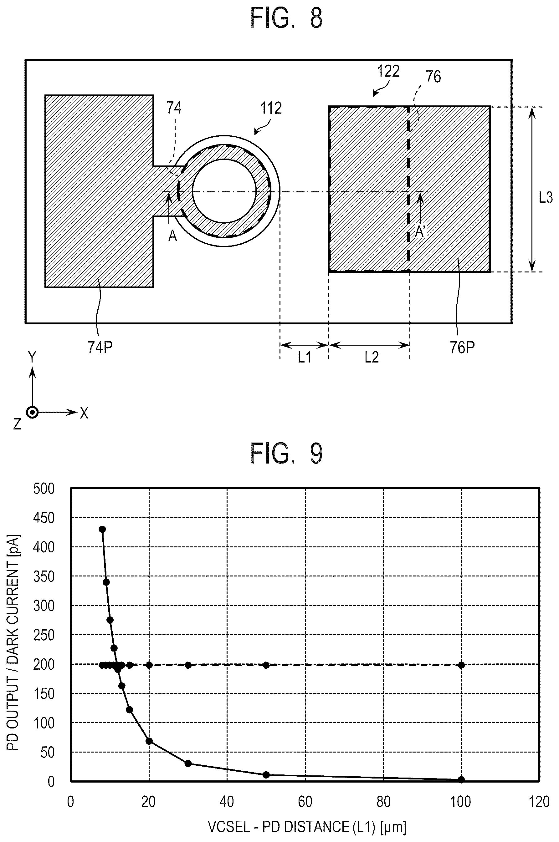 Patent US12613320 Figure 6 – Light source device and distance measuring device