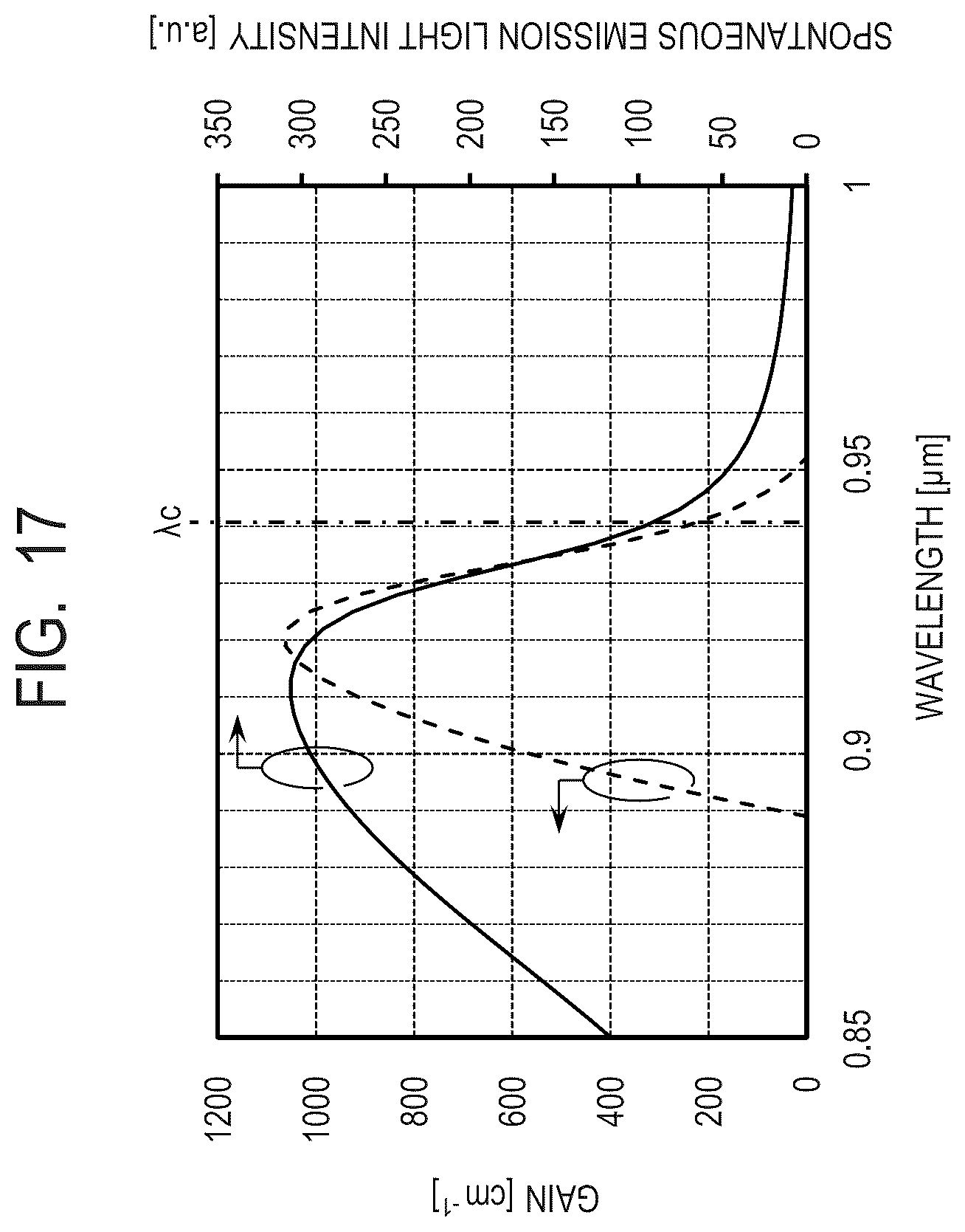 Patent US12613320 Figure 13 – Light source device and distance measuring device