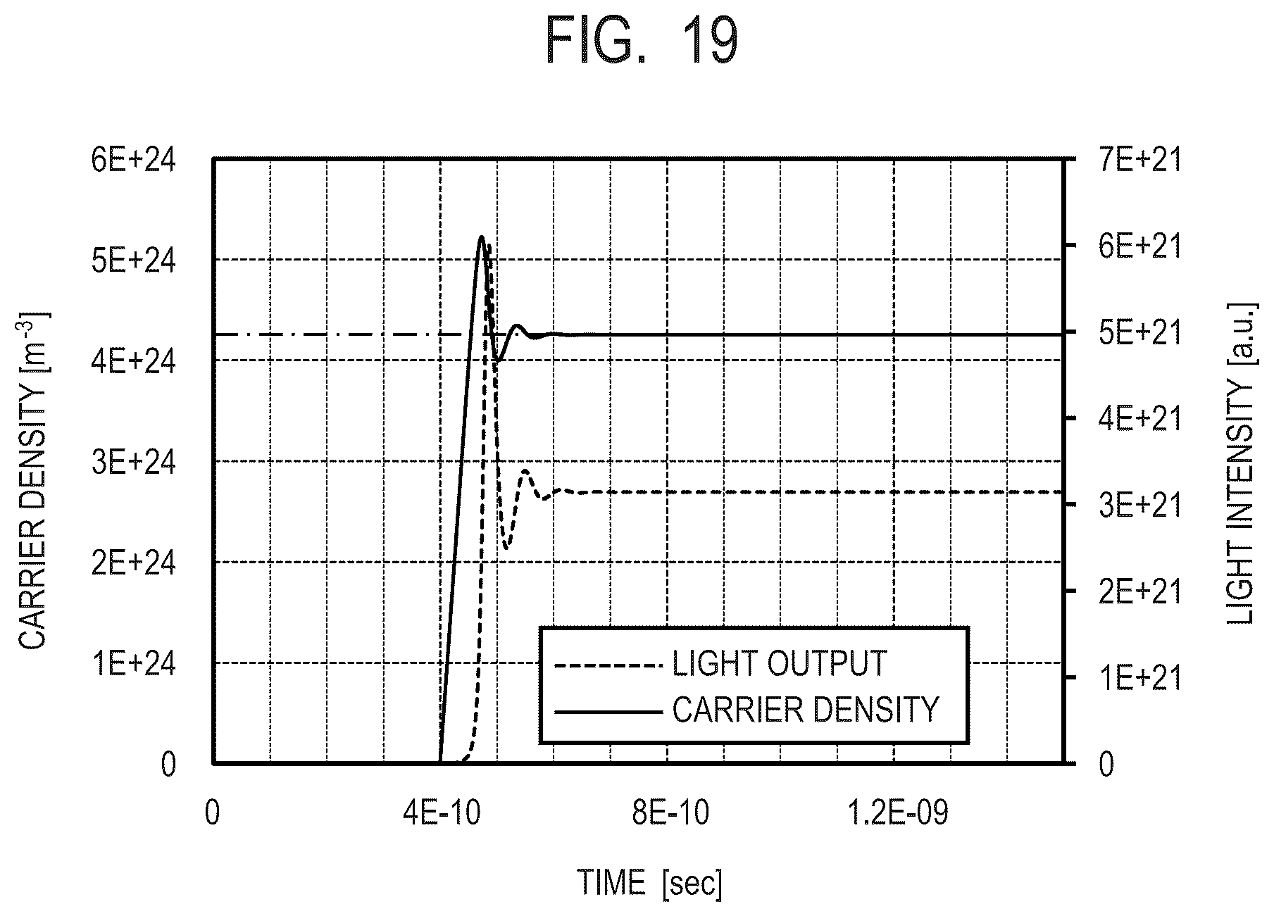 Patent US12613320 Figure 15 – Light source device and distance measuring device