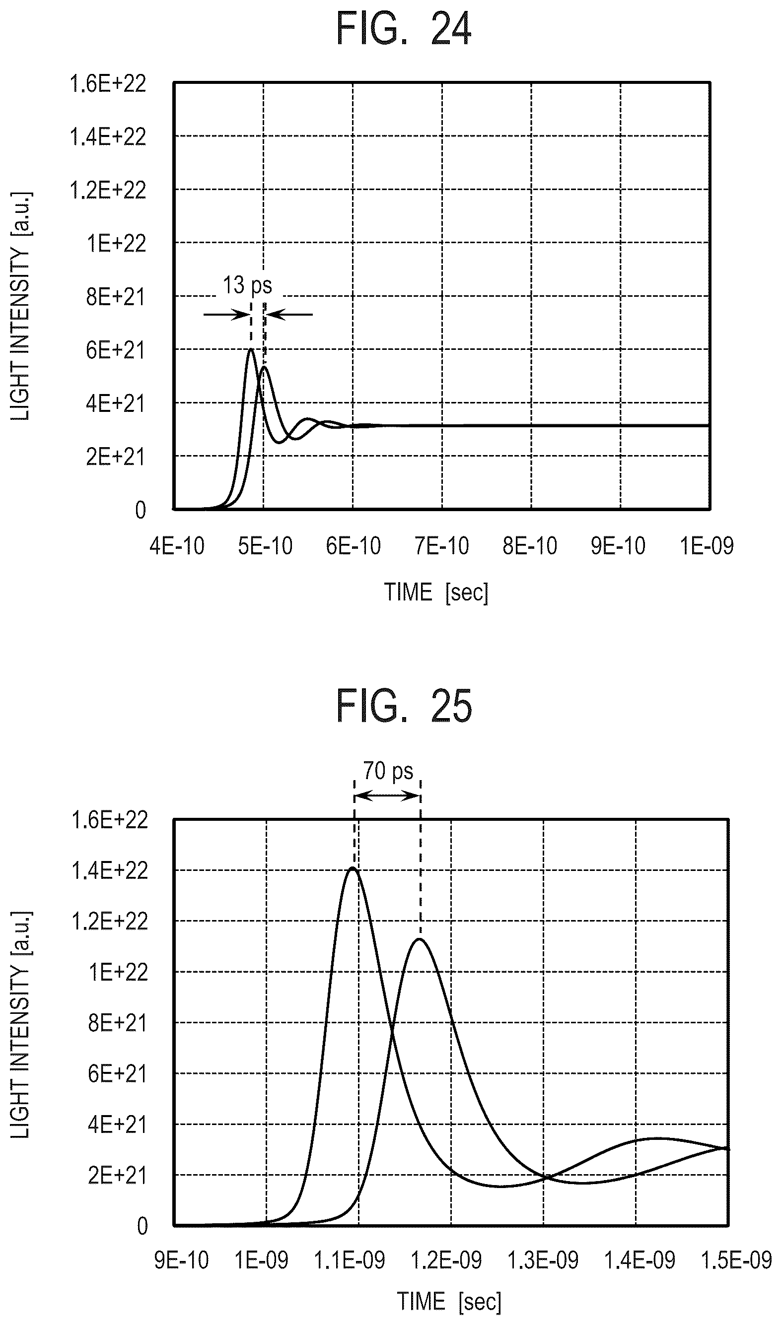 Patent US12613320 Figure 19 – Light source device and distance measuring device