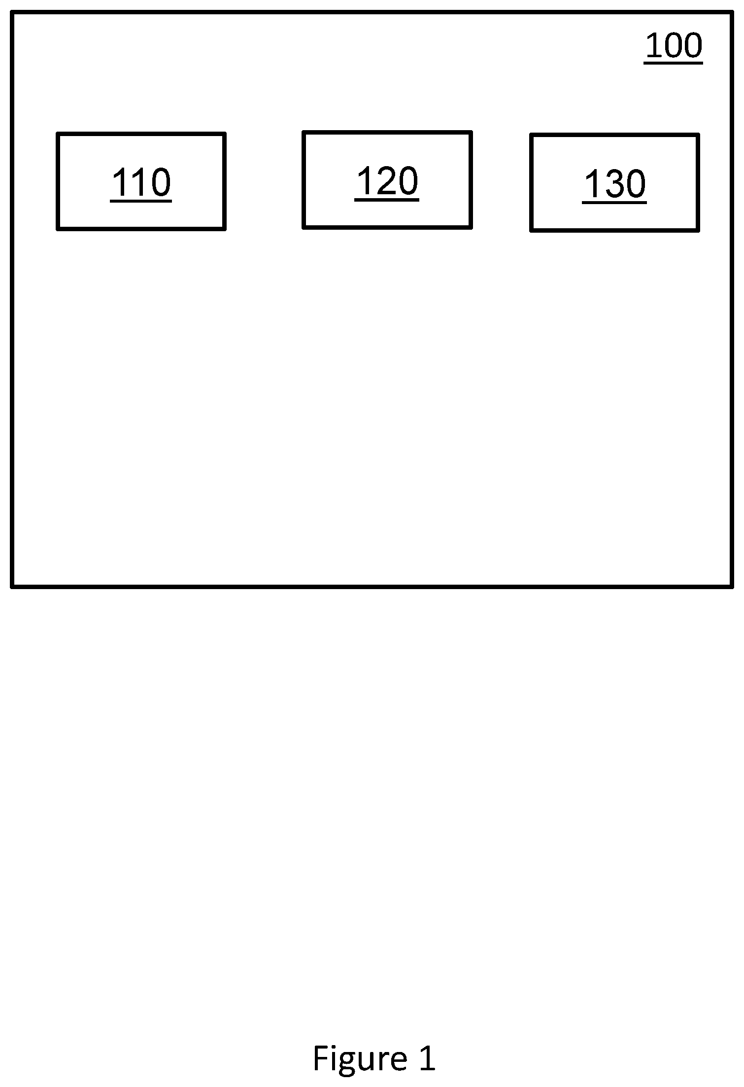 Patent US12613321 Figure 1 – Lidar system and a method of calibrating the LIDAR system