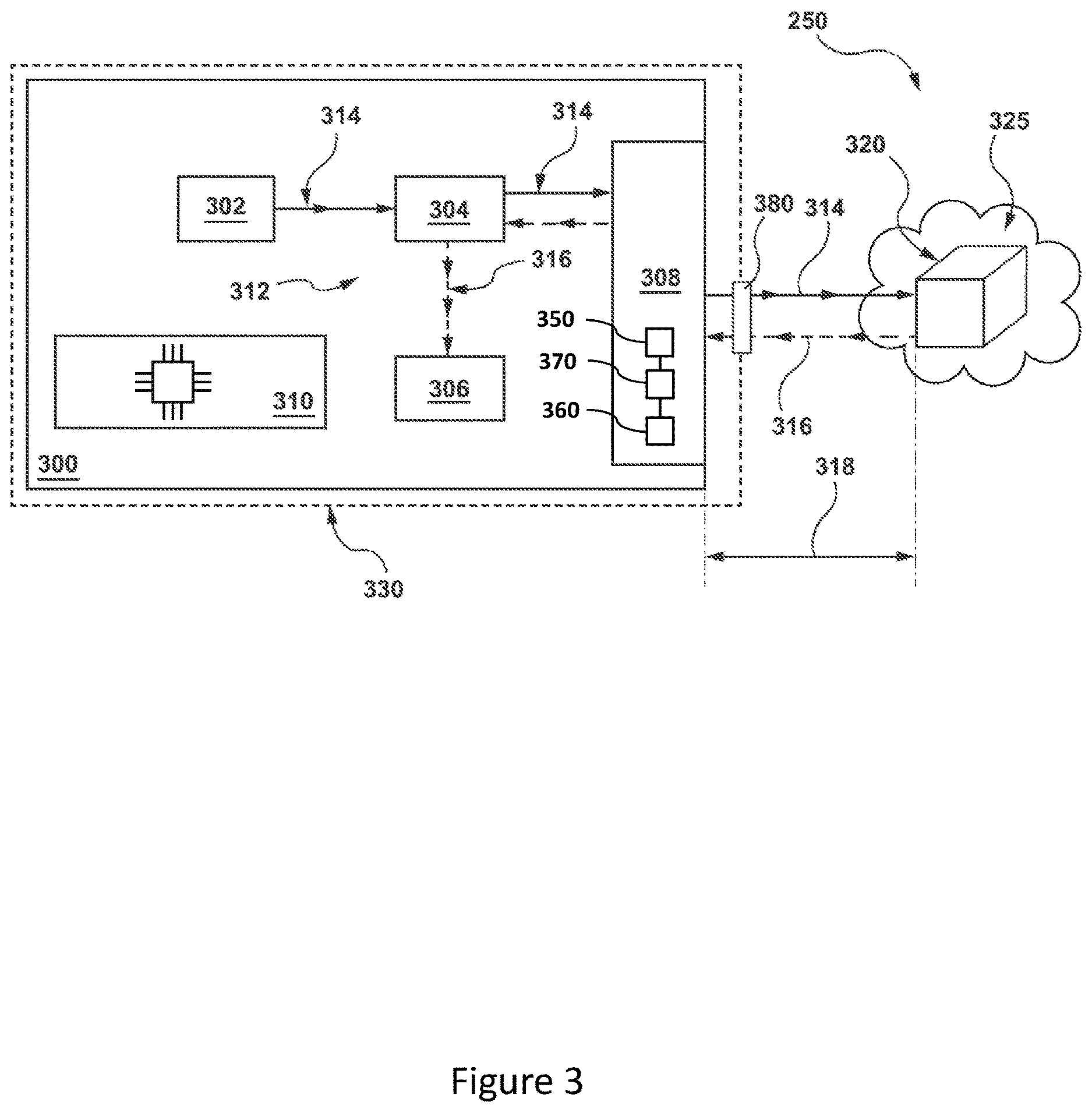 Patent US12613321 Figure 3 – Lidar system and a method of calibrating the LIDAR system