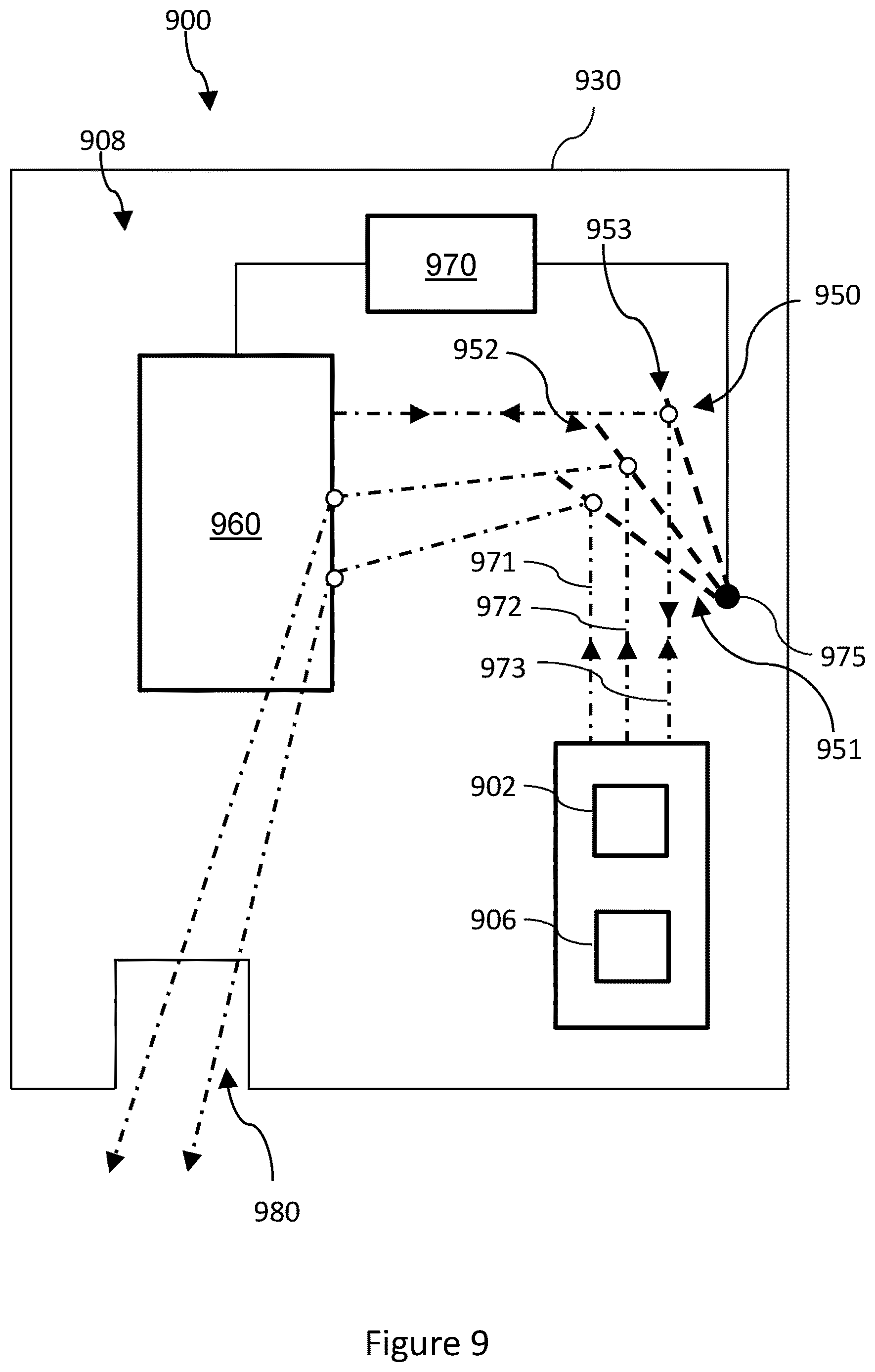 Patent US12613321 Figure 9 – Lidar system and a method of calibrating the LIDAR system