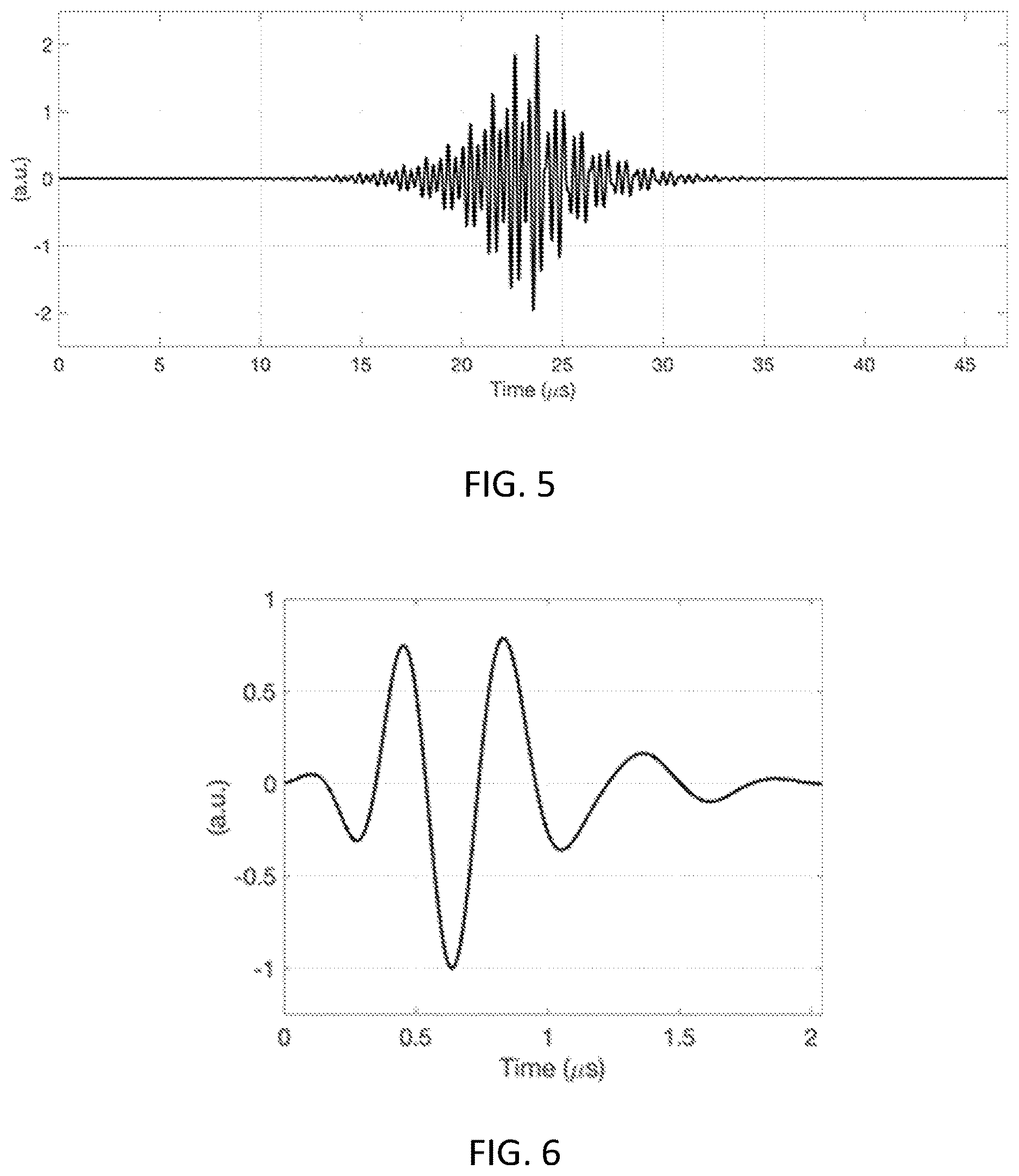 Patent US12613322 Figure 4 – Method and system using coded excitation with invertible skew-symmetric binary sequences and inverse filtering