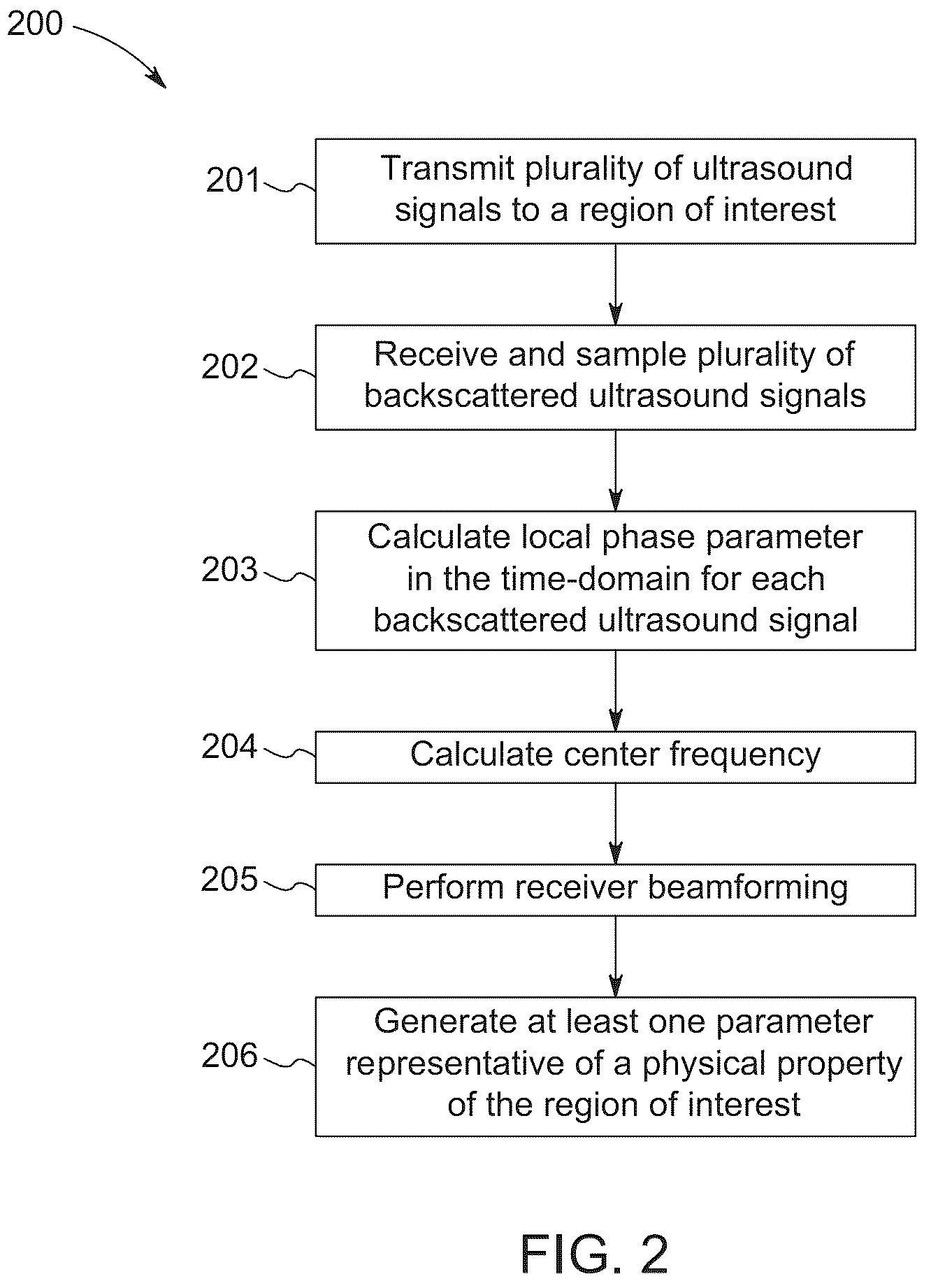 Patent US12613323 Figure 2 – Ultrasound system and method