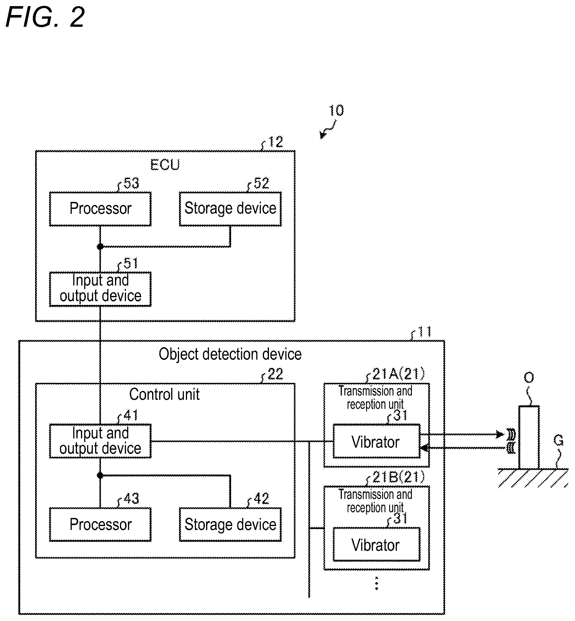 Patent US12613324 Figure 2 – Object detection device, object detection method, and program