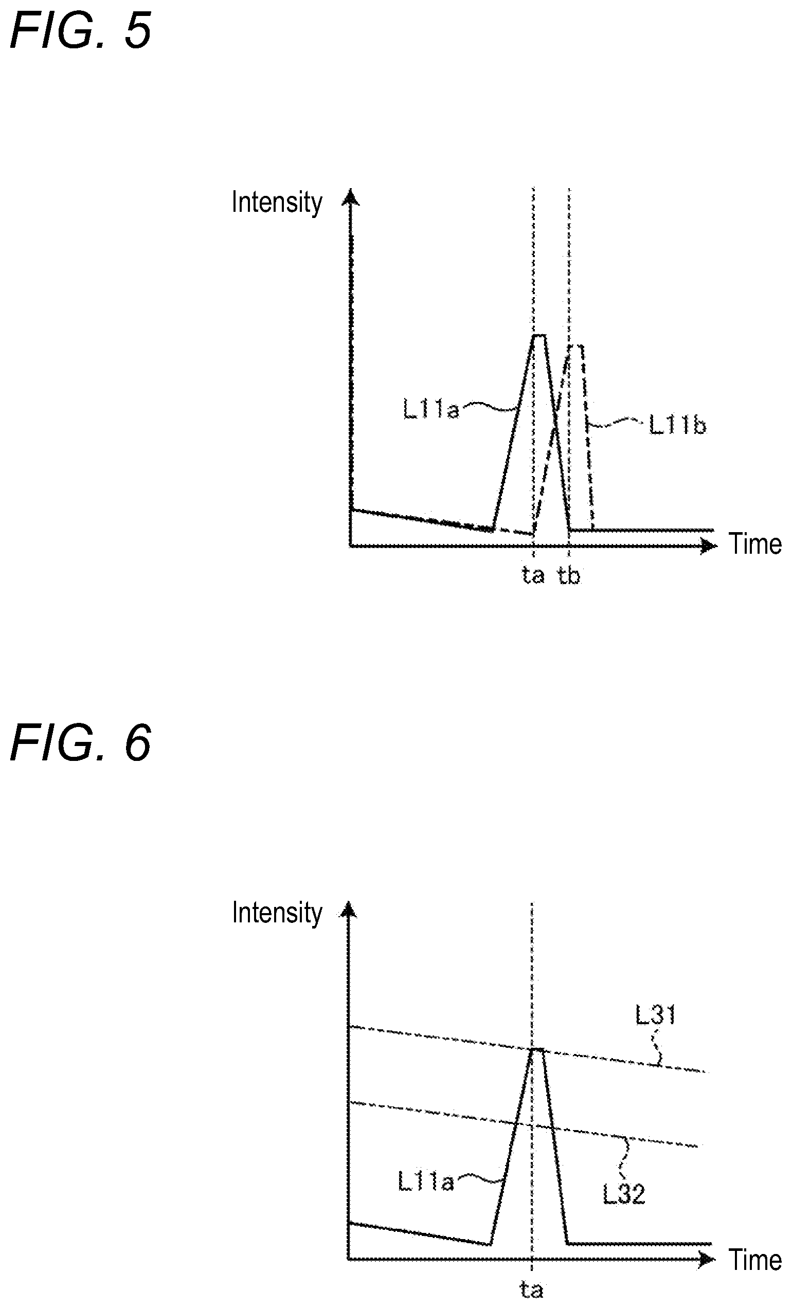 Patent US12613324 Figure 5 – Object detection device, object detection method, and program