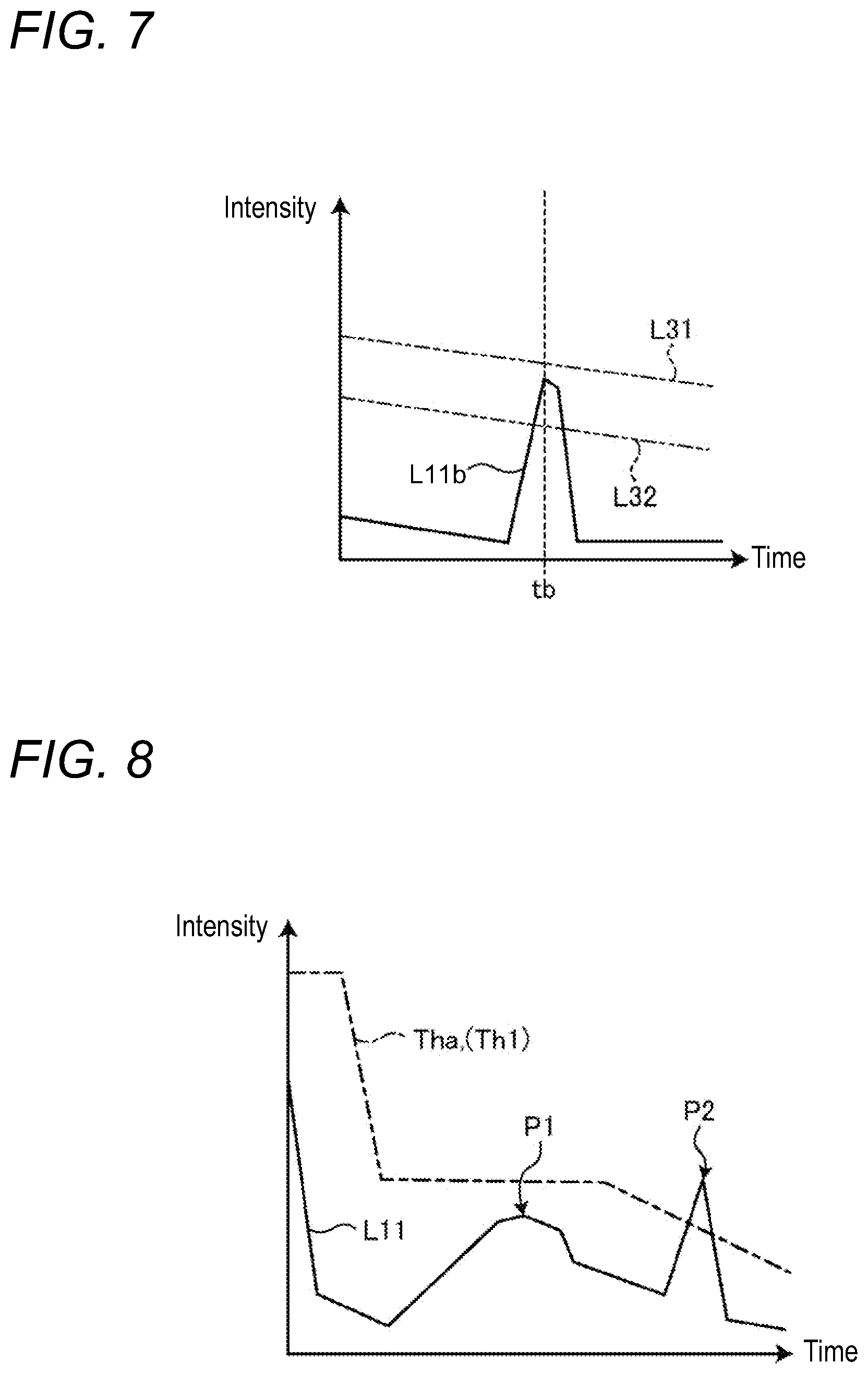 Patent US12613324 Figure 6 – Object detection device, object detection method, and program