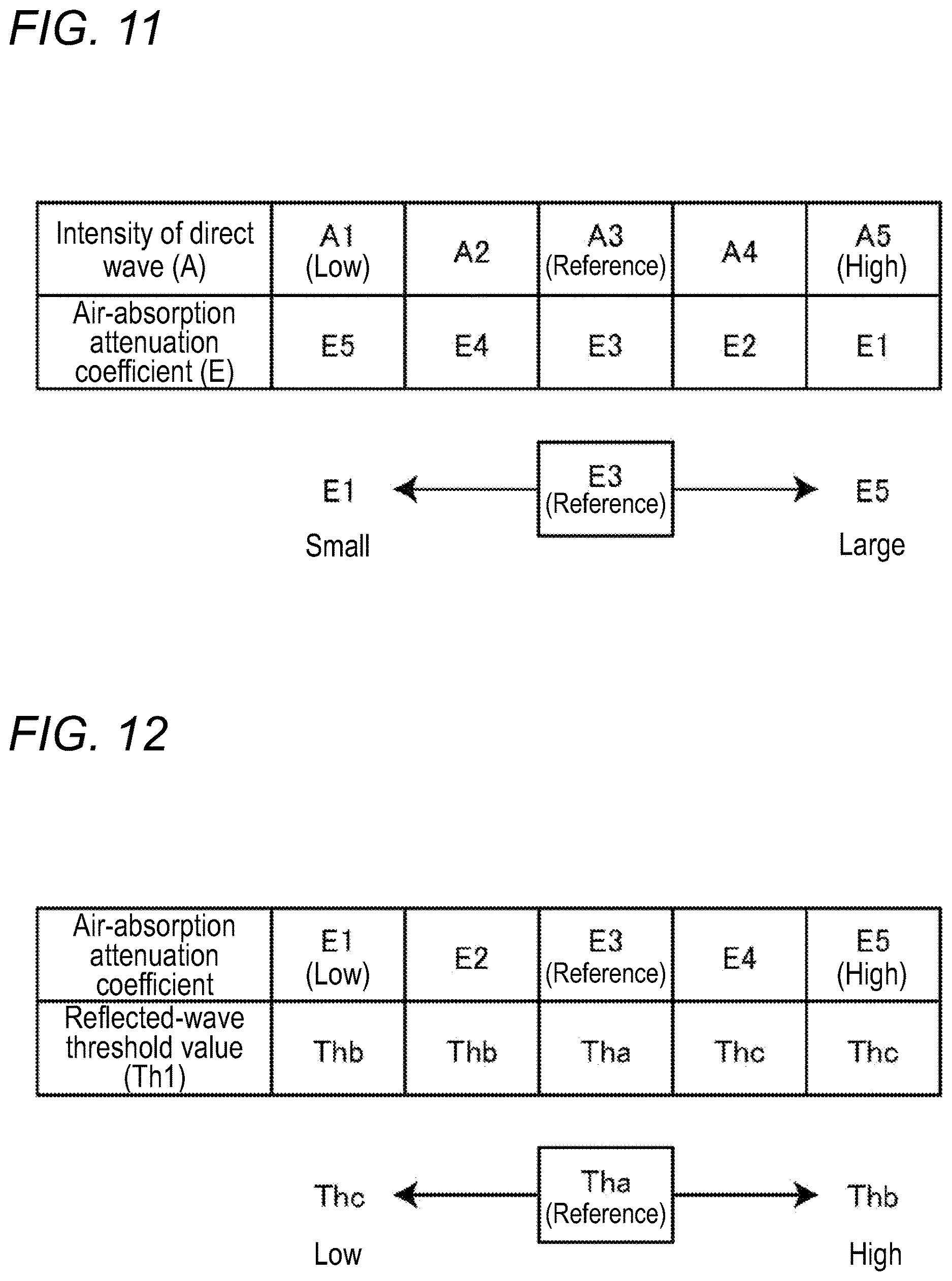 Patent US12613324 Figure 8 – Object detection device, object detection method, and program