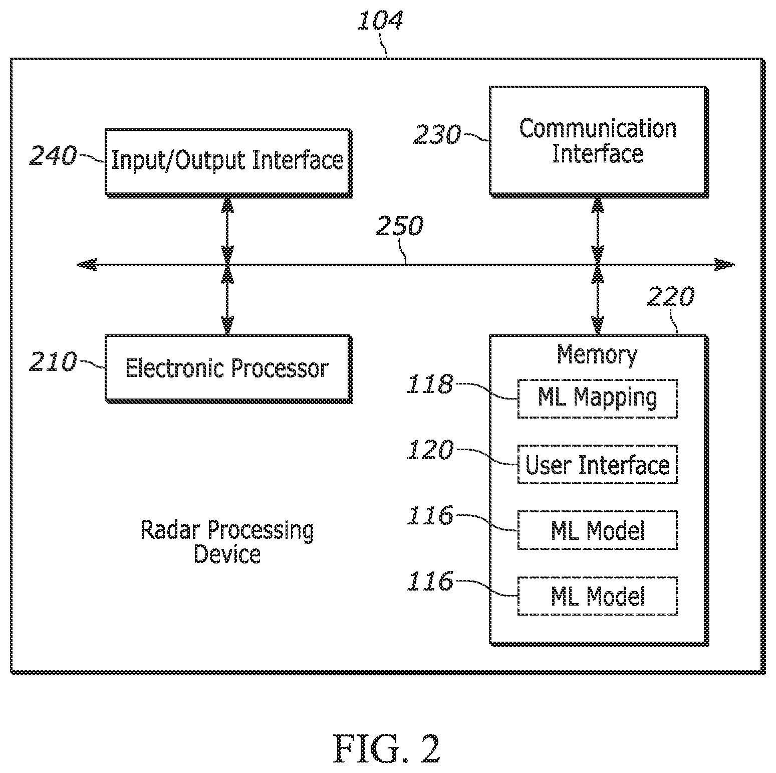 Patent US12613326 Figure 2 – Machine learned user interface for dynamic control of intelligent radar clutter mitigation