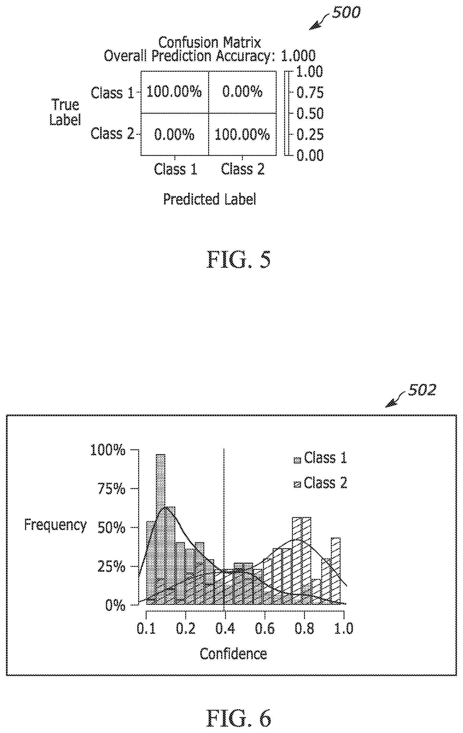Patent US12613326 Figure 5 – Machine learned user interface for dynamic control of intelligent radar clutter mitigation