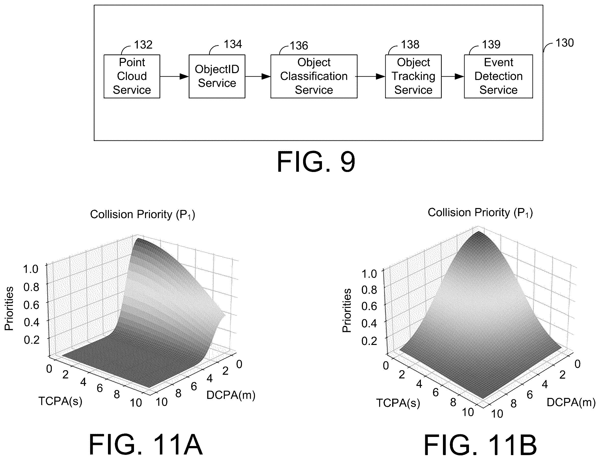 Patent US12613327 Figure 6 – Systems and methods for prioritizing detected objects in a vehicular radar system