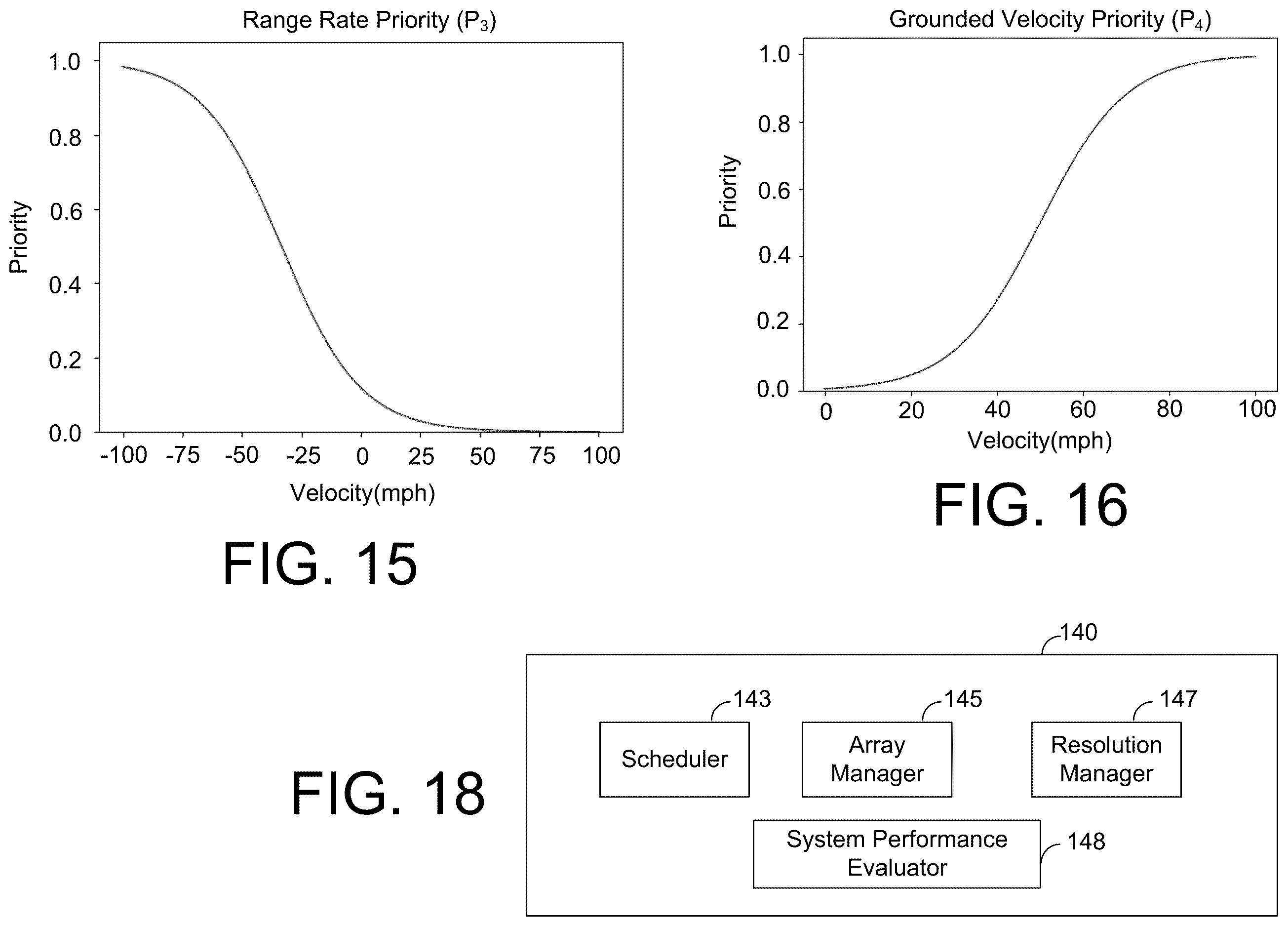 Patent US12613327 Figure 10 – Systems and methods for prioritizing detected objects in a vehicular radar system
