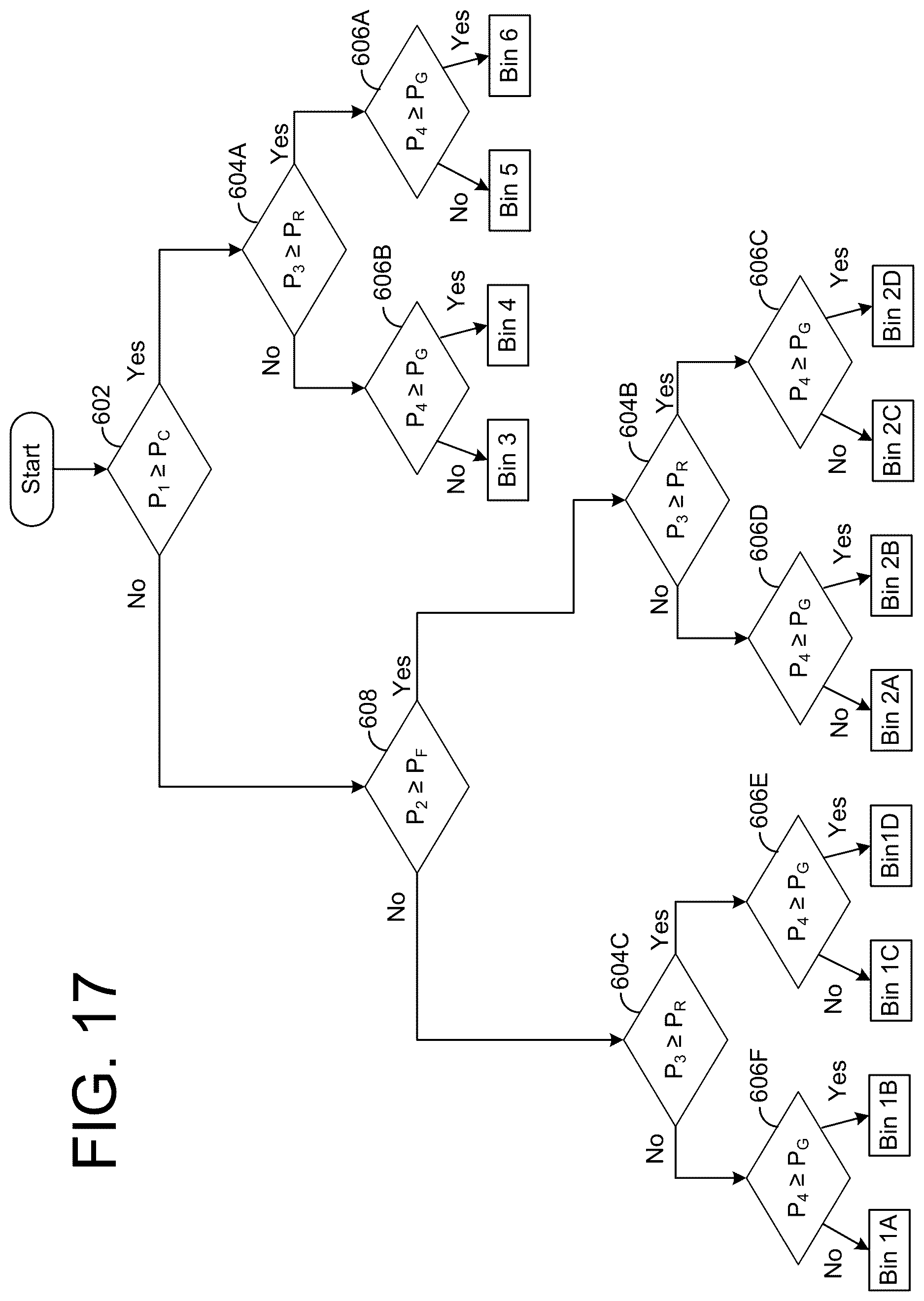 Patent US12613327 Figure 11 – Systems and methods for prioritizing detected objects in a vehicular radar system