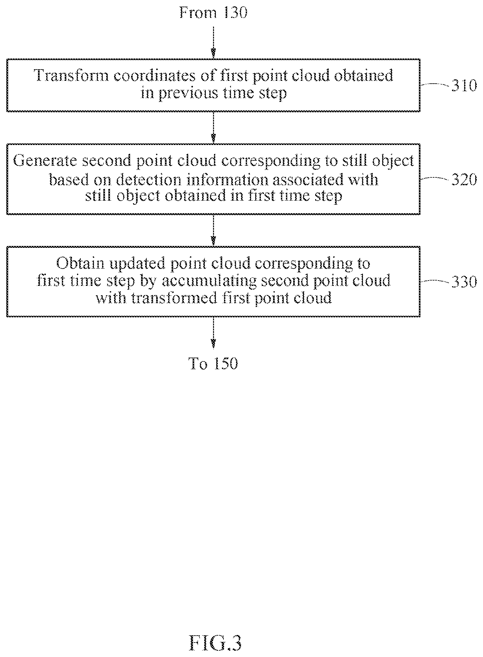 Patent US12613328 Figure 3 – Method and apparatus with grid map generation