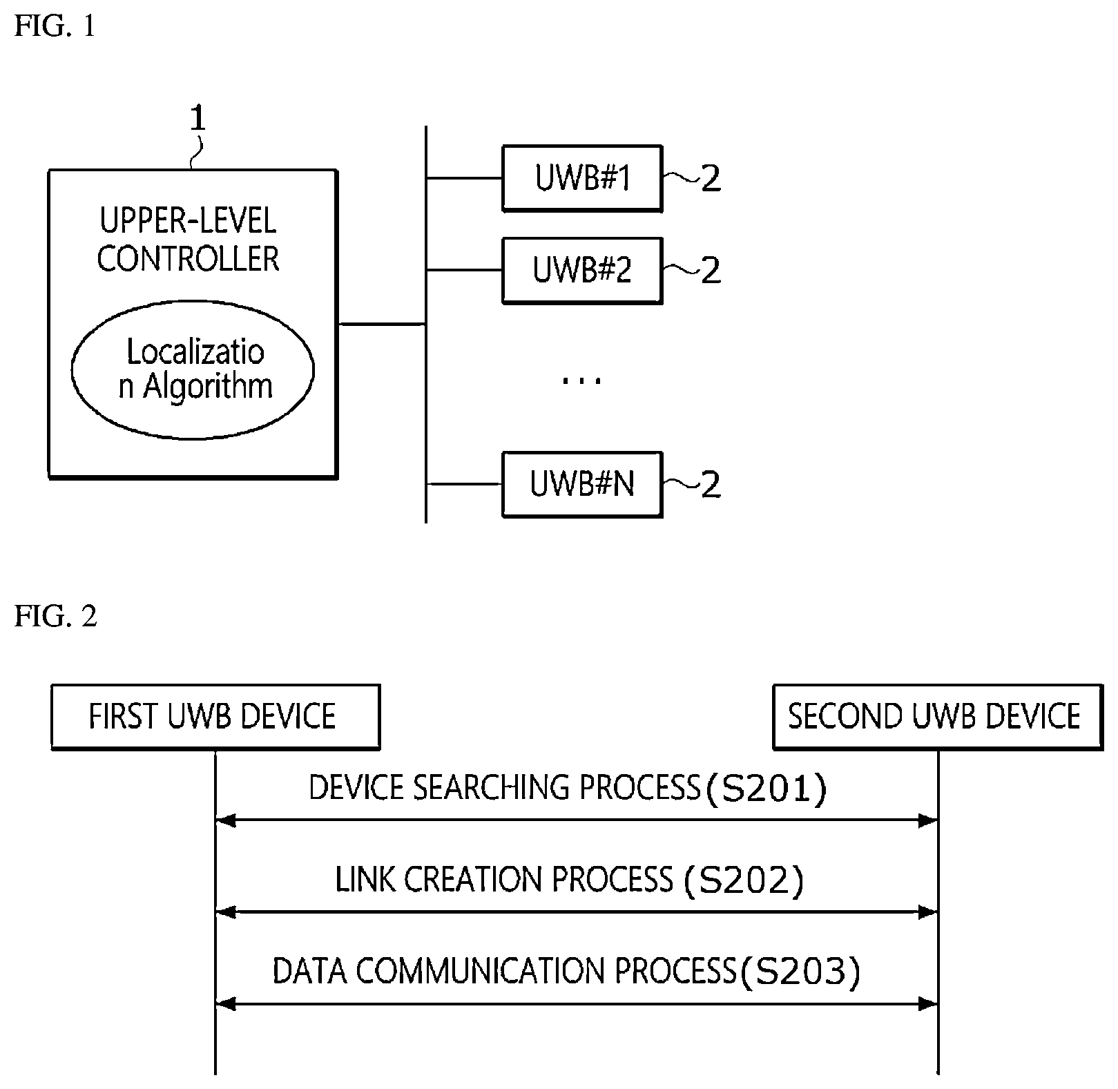 Patent US12613329 Figure 1 – Ultra-wide band device and ultra-wide band ranging method using the same