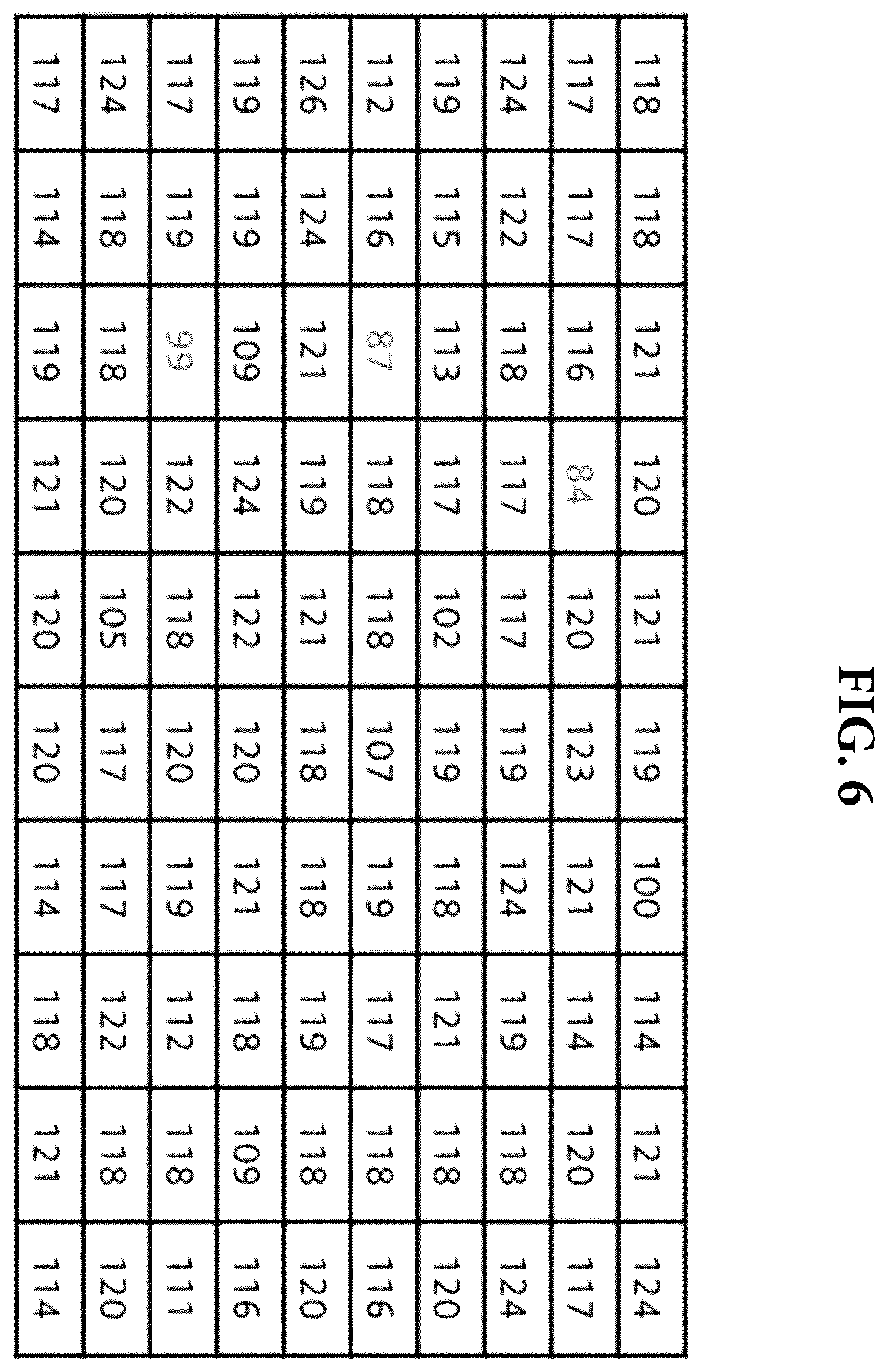 Patent US12613329 Figure 5 – Ultra-wide band device and ultra-wide band ranging method using the same