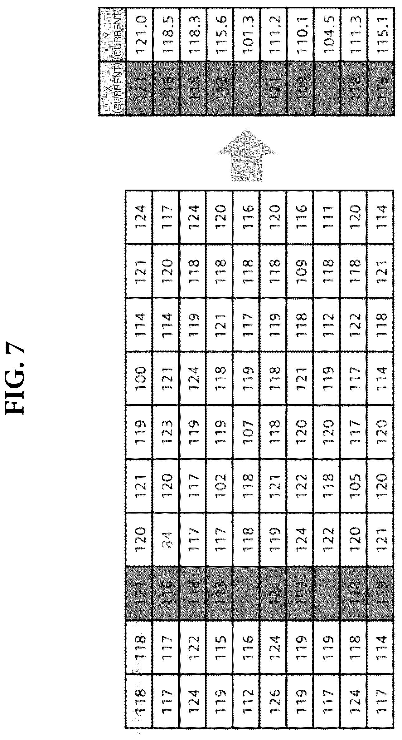 Patent US12613329 Figure 6 – Ultra-wide band device and ultra-wide band ranging method using the same