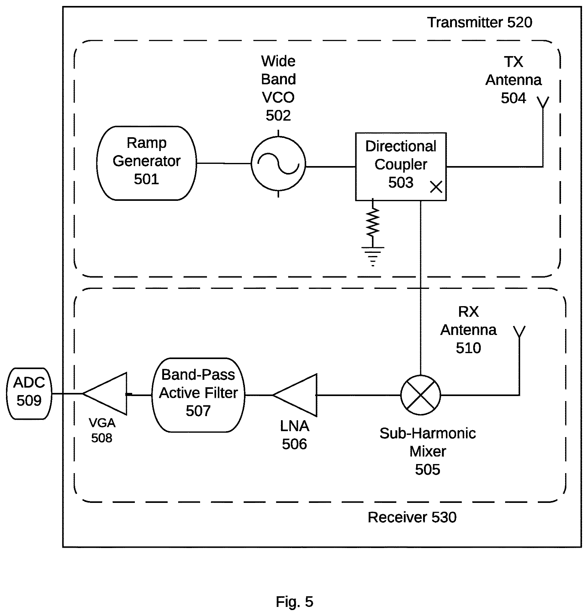 Patent US12613330 Figure 5 – Systems and methods for using a conducted energy weapon in conjunction with a noninvasive detection of impermissible objects