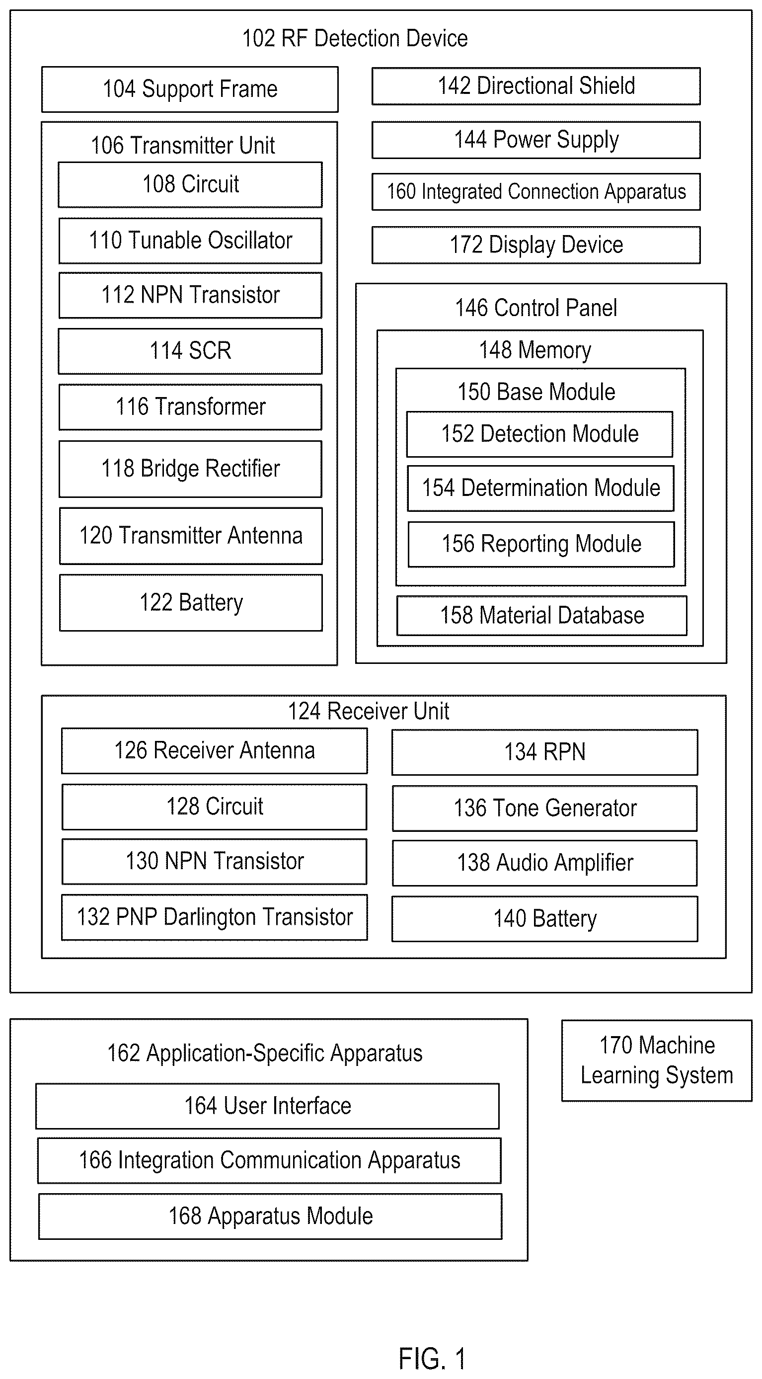 Patent US12613331 — RF-specific material detection device for an application-specific device — Figure 1