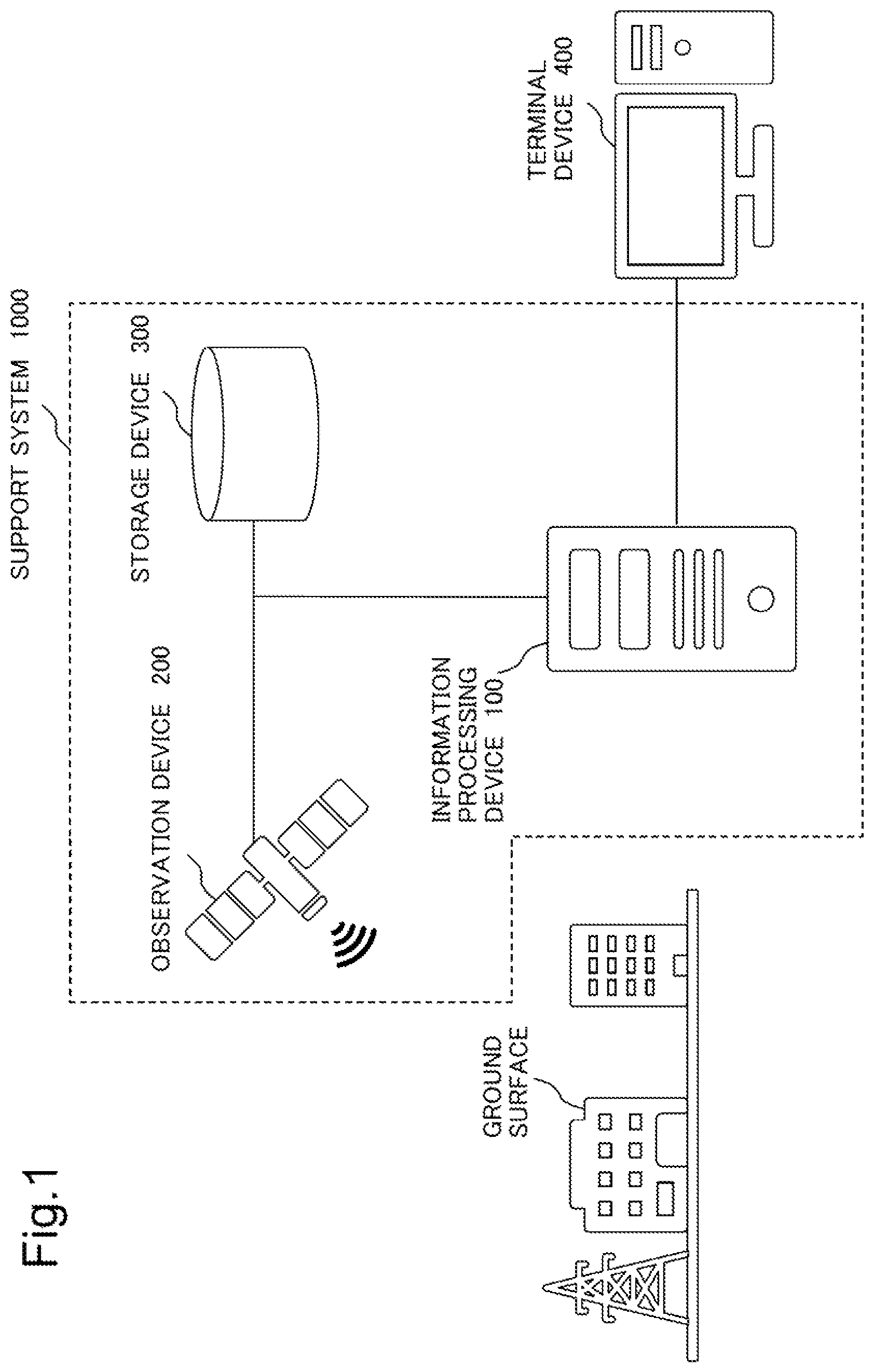 Patent US12613332 Figure 1 – Information processing device, information processing method, and non-transitory computer-readable storage medium