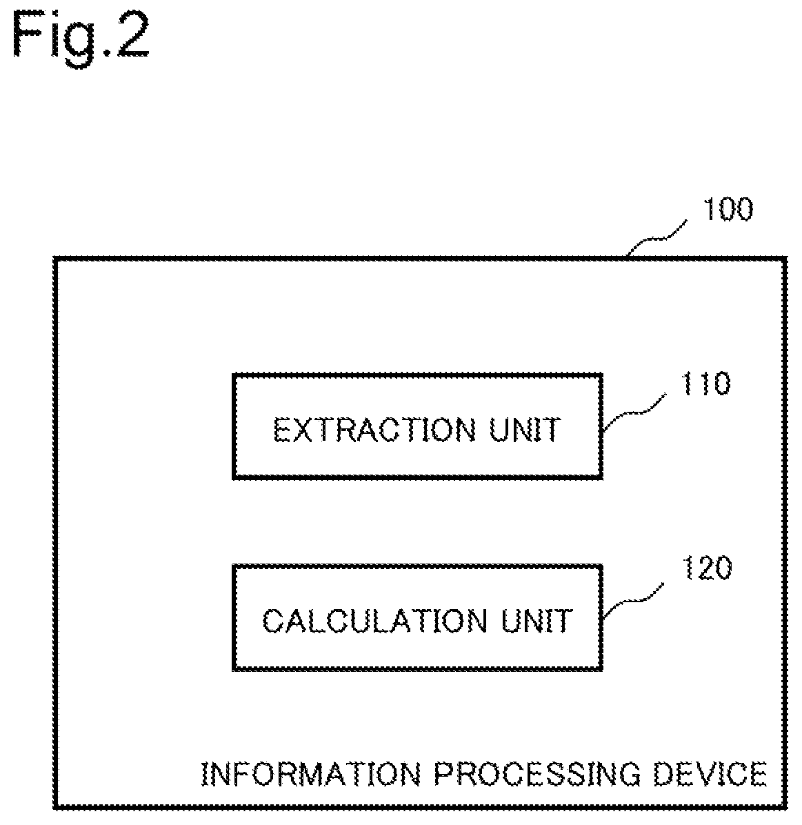 Patent US12613332 Figure 2 – Information processing device, information processing method, and non-transitory computer-readable storage medium